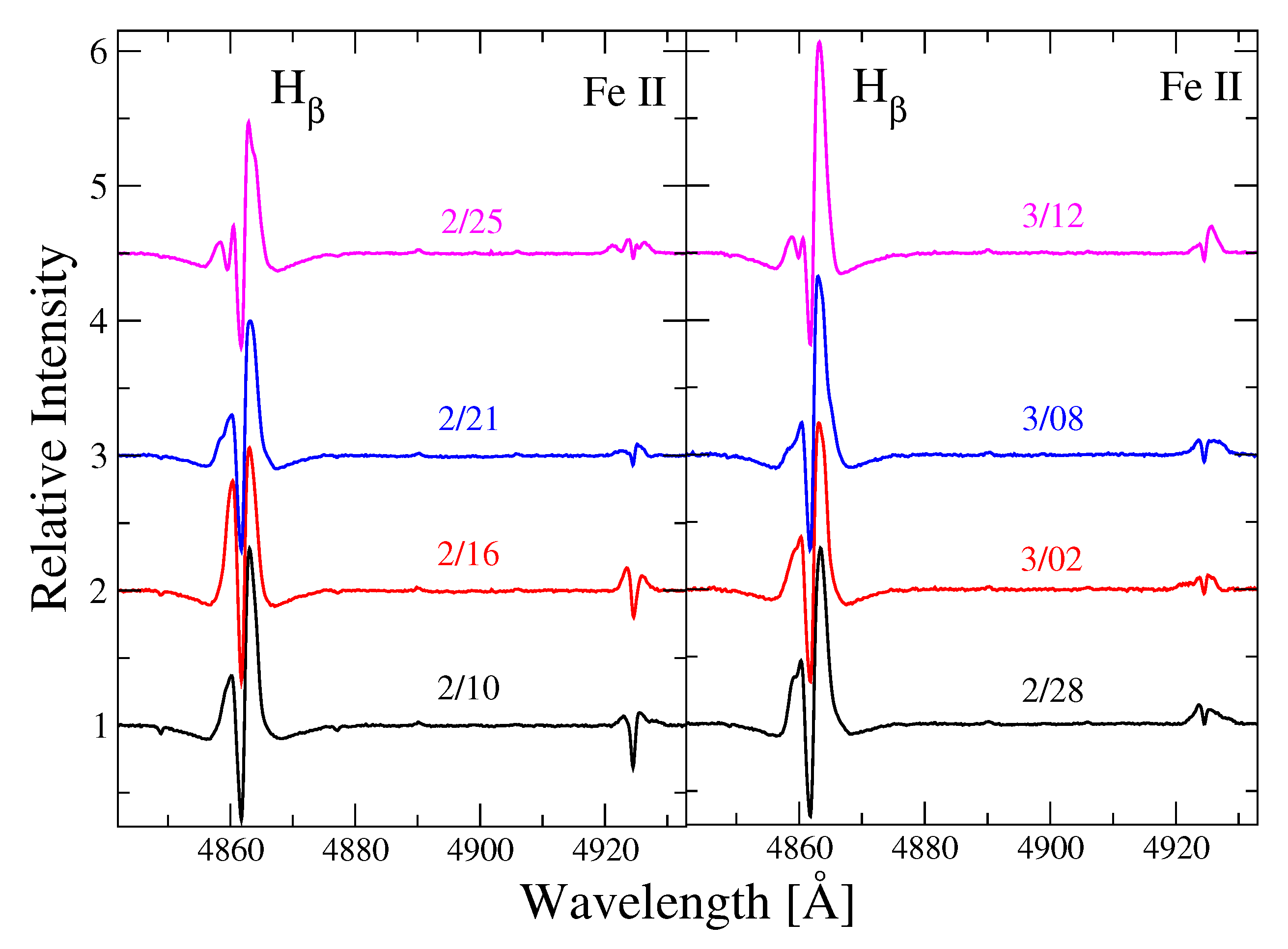 Galaxies 13 00122 g007