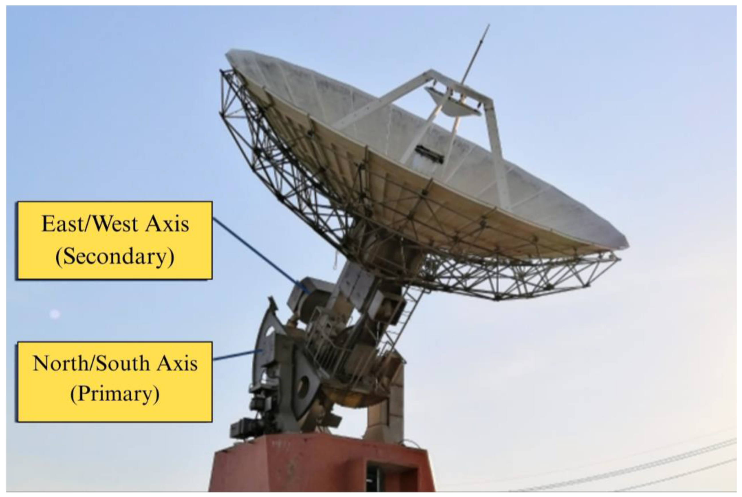 Galaxies 13 00124 g002 Galaxies 13 00124 g002