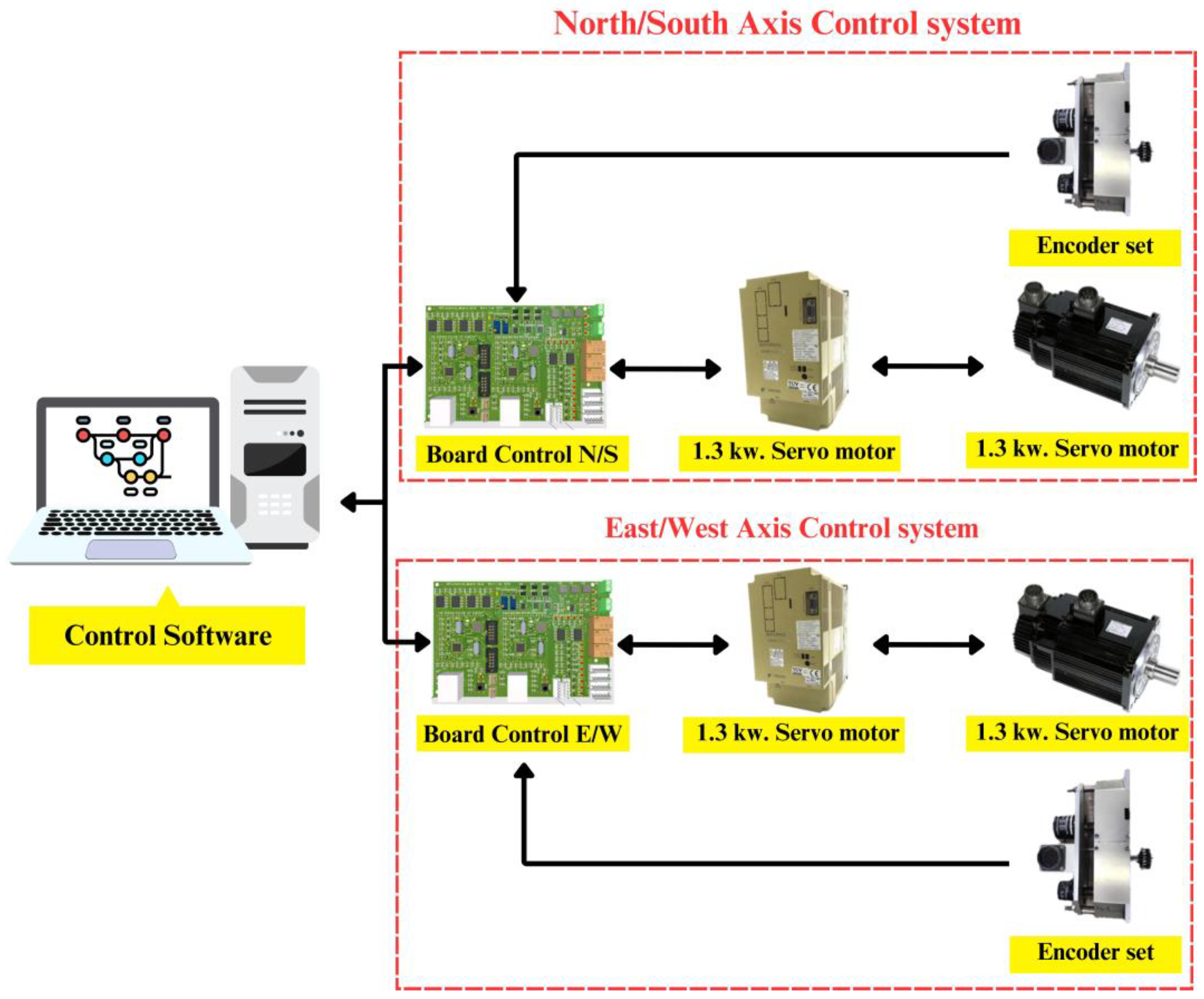 Galaxies 13 00124 g005 Galaxies 13 00124 g005