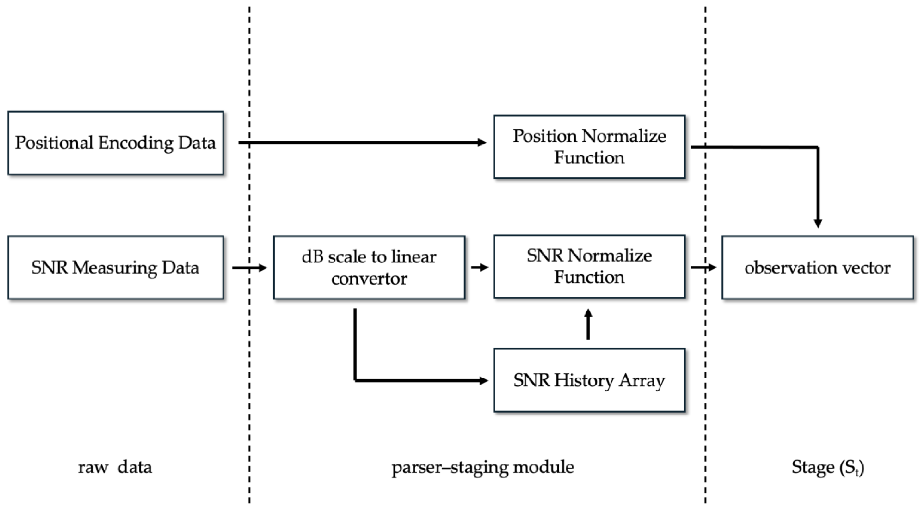 Galaxies 13 00124 g011 Galaxies 13 00124 g011
