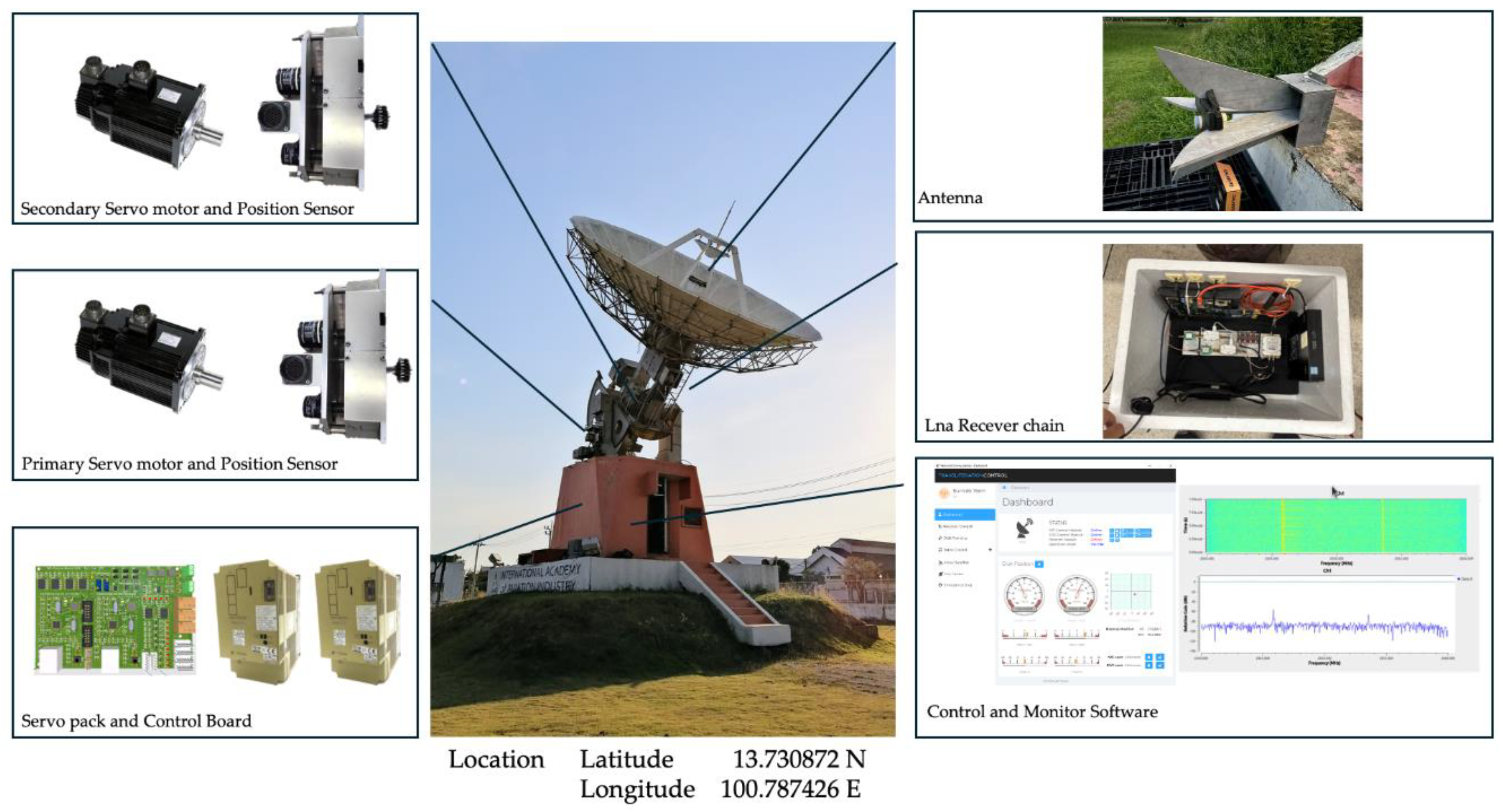 Galaxies 13 00124 g012 Galaxies 13 00124 g012