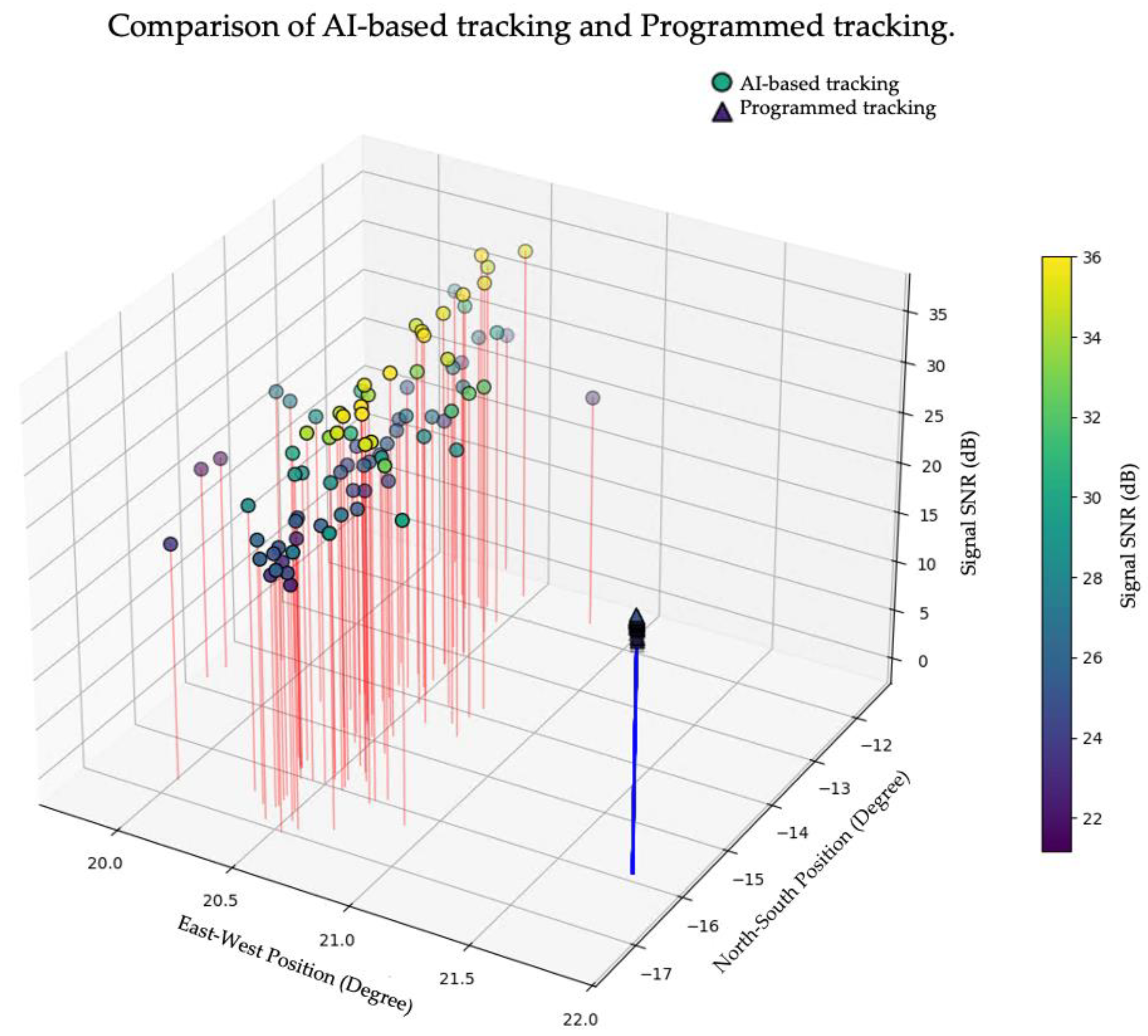 Galaxies 13 00124 g019 Galaxies 13 00124 g019