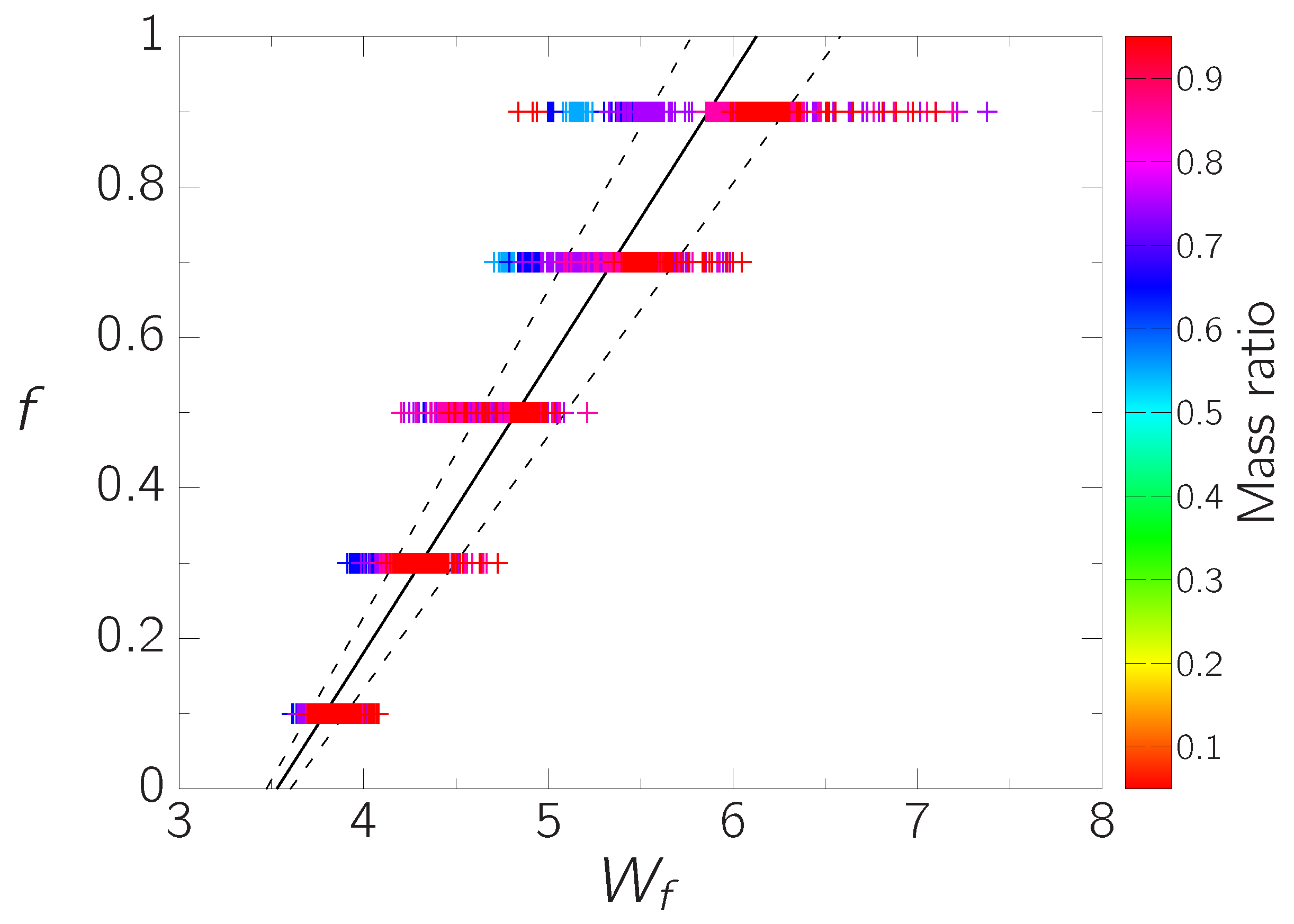 Galaxies 13 00125 g002