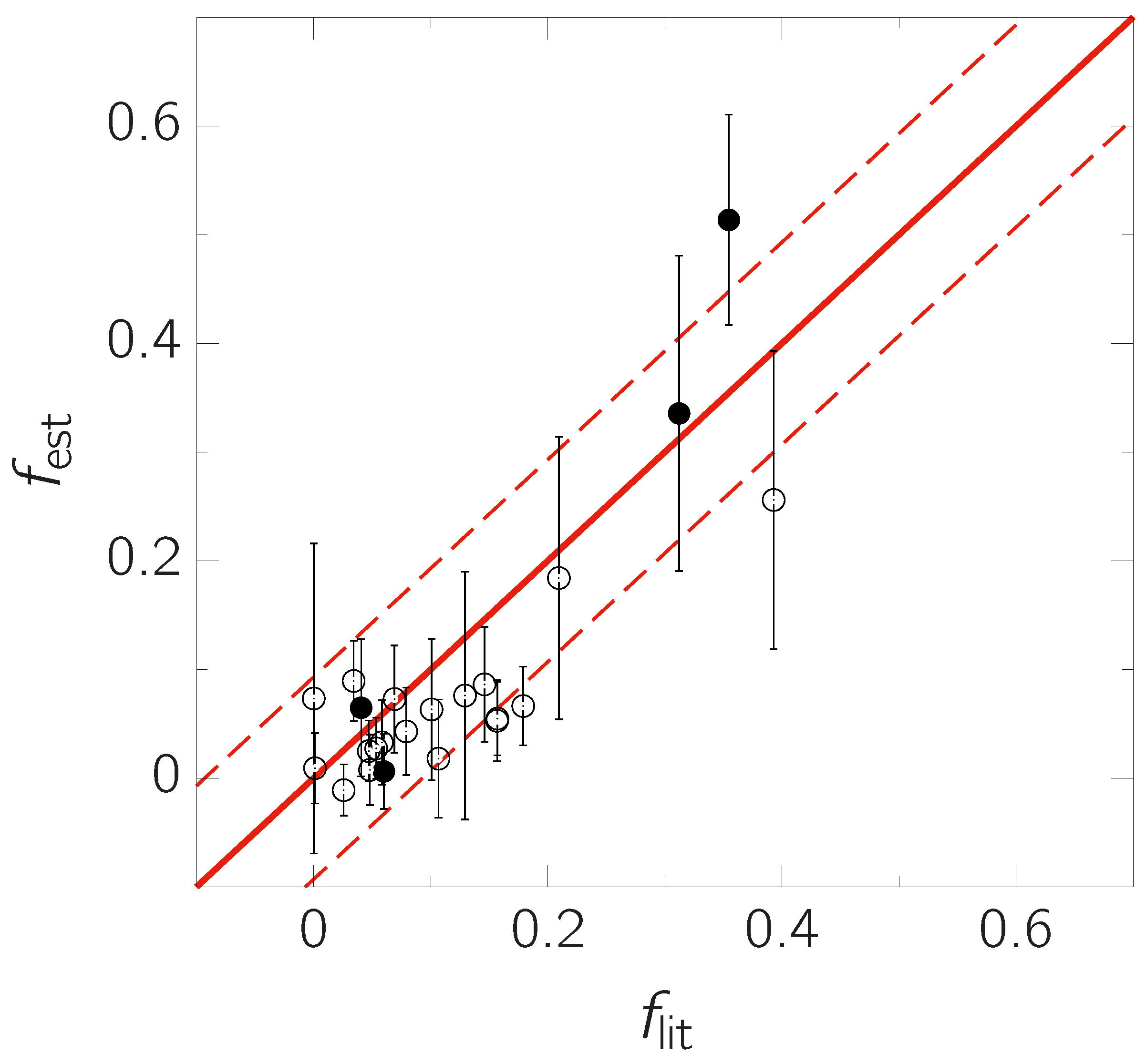 Galaxies 13 00125 g003