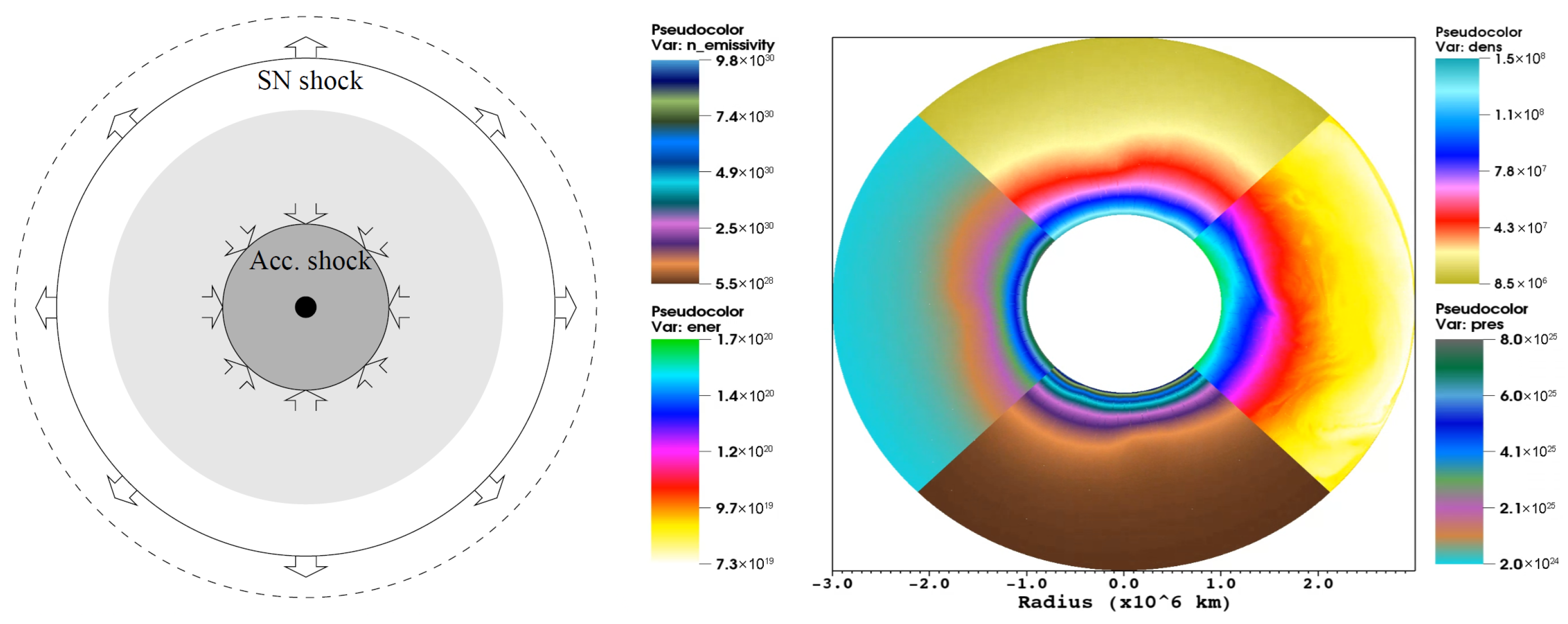 Galaxies 13 00127 g001