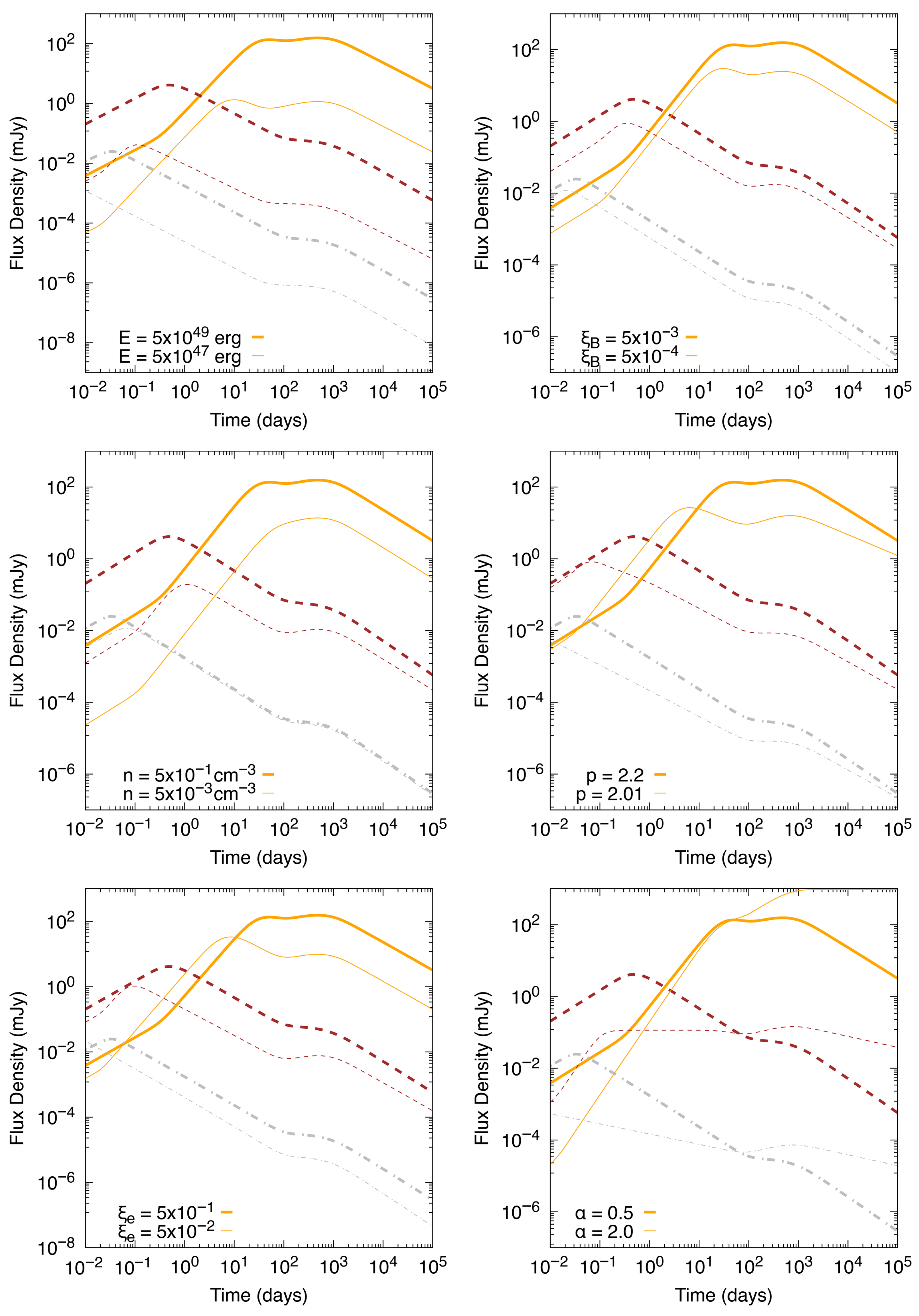 Galaxies 13 00127 g005