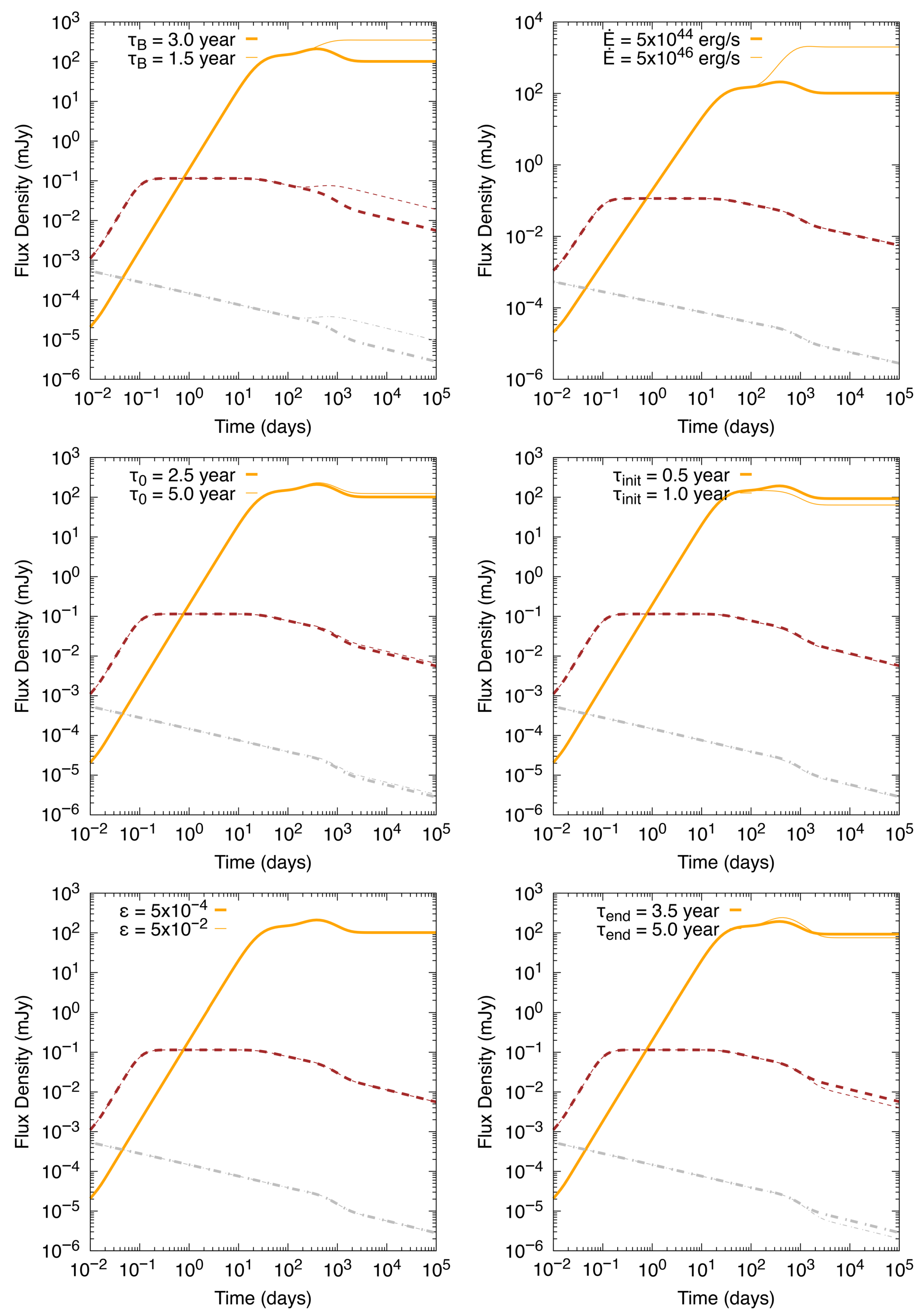 Galaxies 13 00127 g006