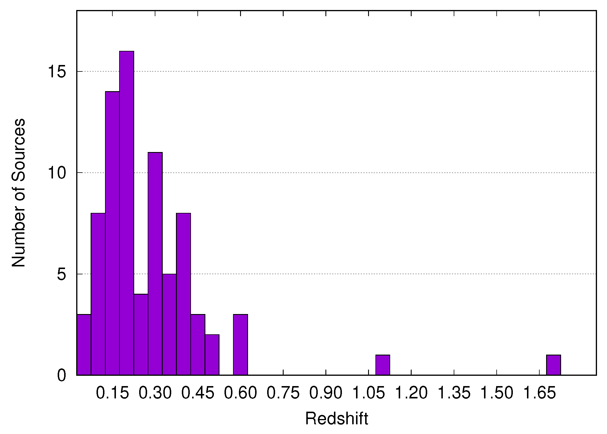 Galaxies 13 00128 g002 Galaxies 13 00128 g002