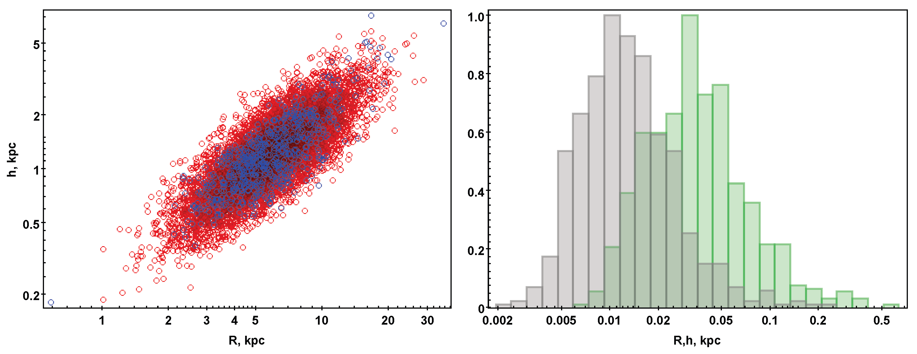 Galaxies 13 00129 g002