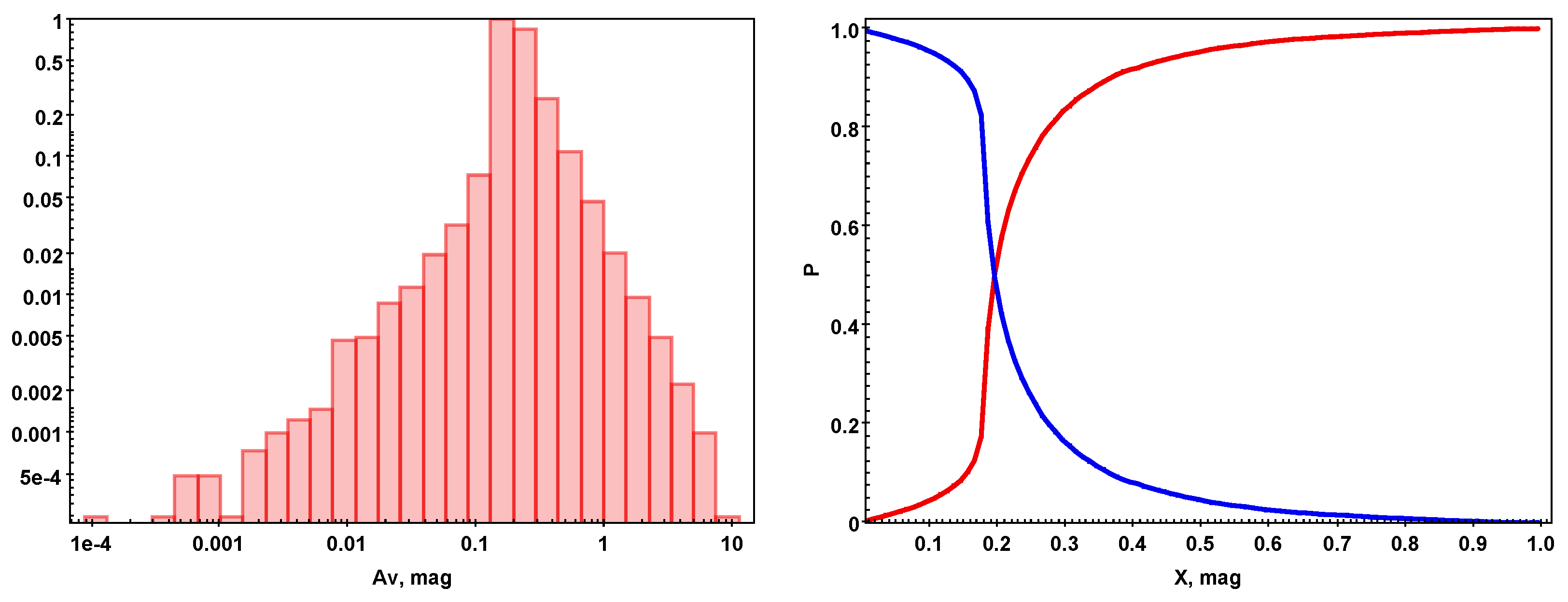 Galaxies 13 00129 g004