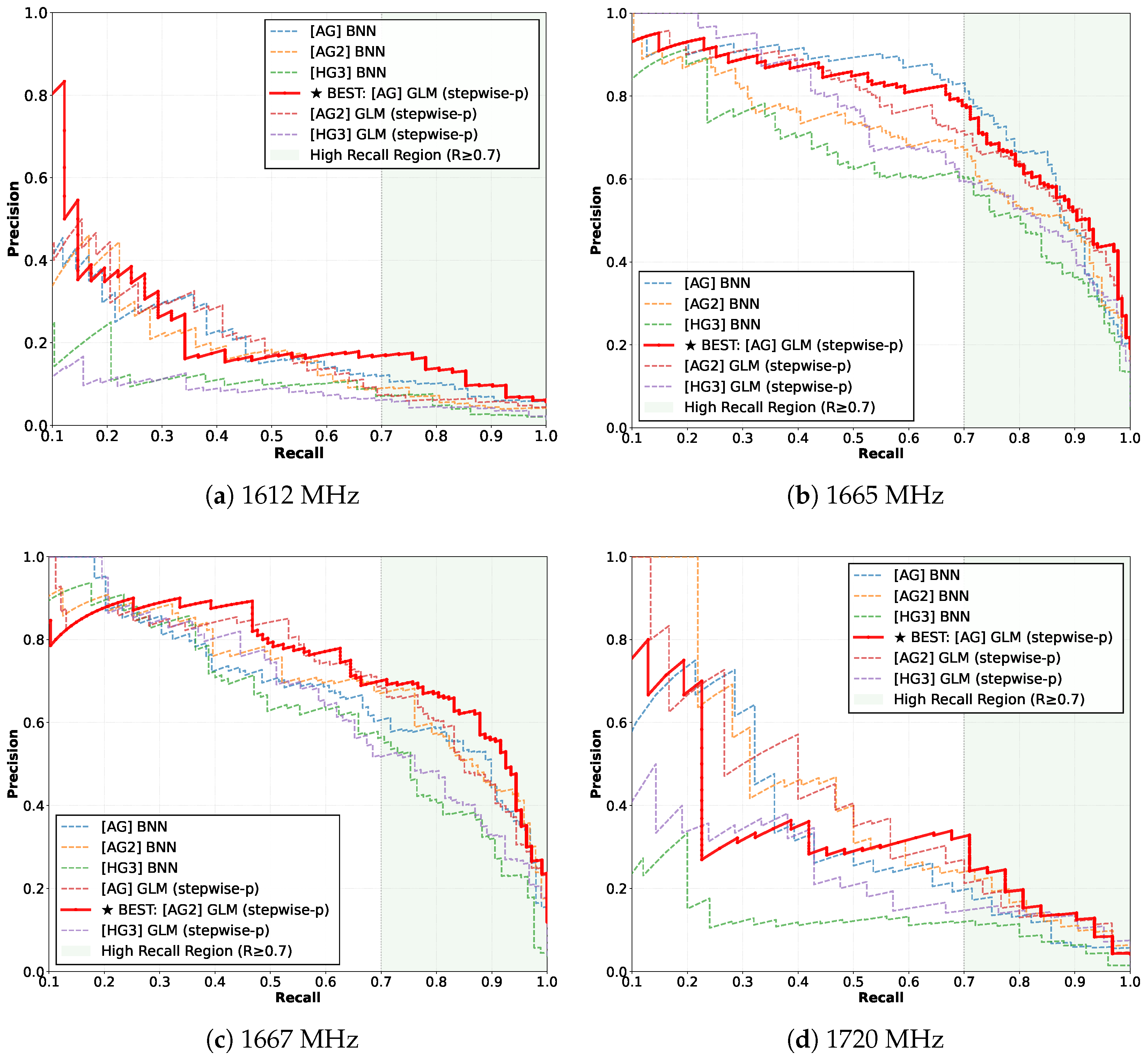 Galaxies 13 00130 g002a Galaxies 13 00130 g002a