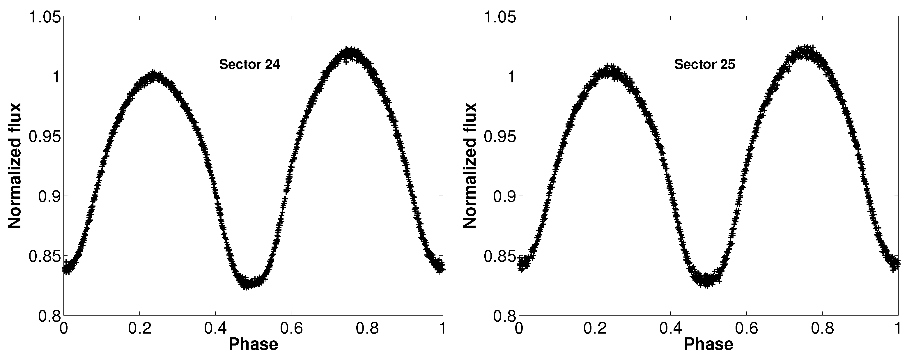 Galaxies 13 00135 g002a Galaxies 13 00135 g002a