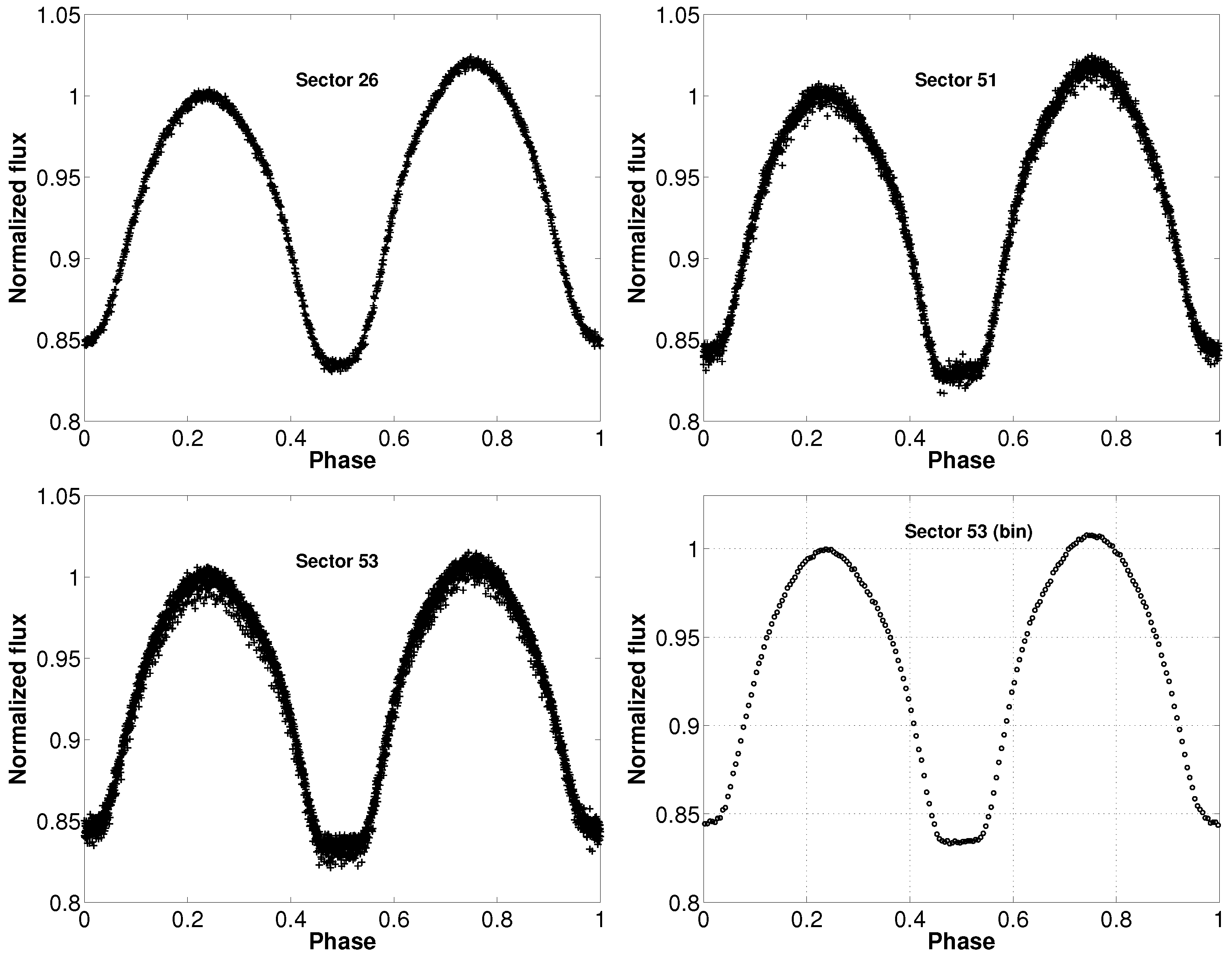 Galaxies 13 00135 g002b Galaxies 13 00135 g002b