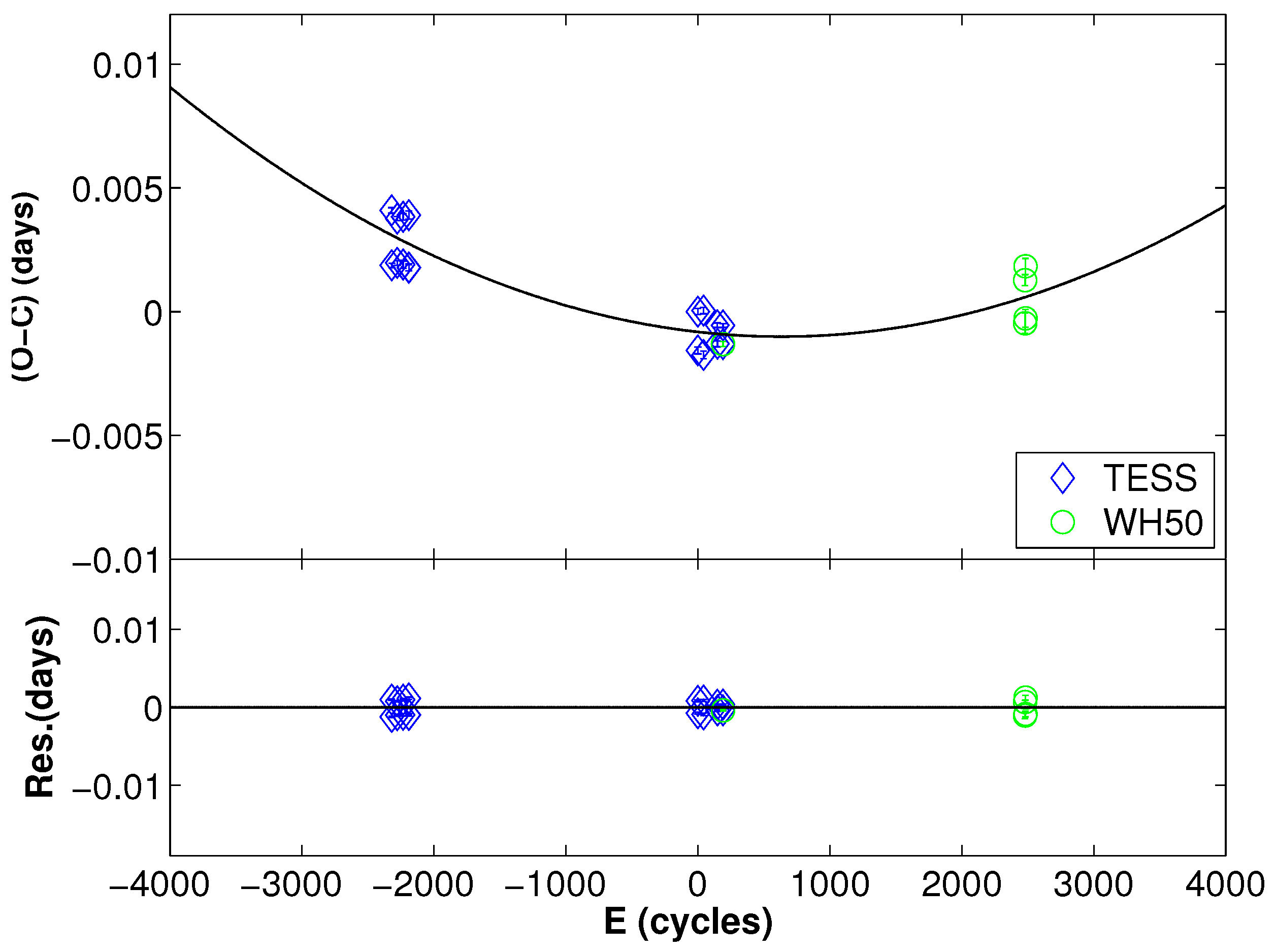 Galaxies 13 00135 g003 Galaxies 13 00135 g003