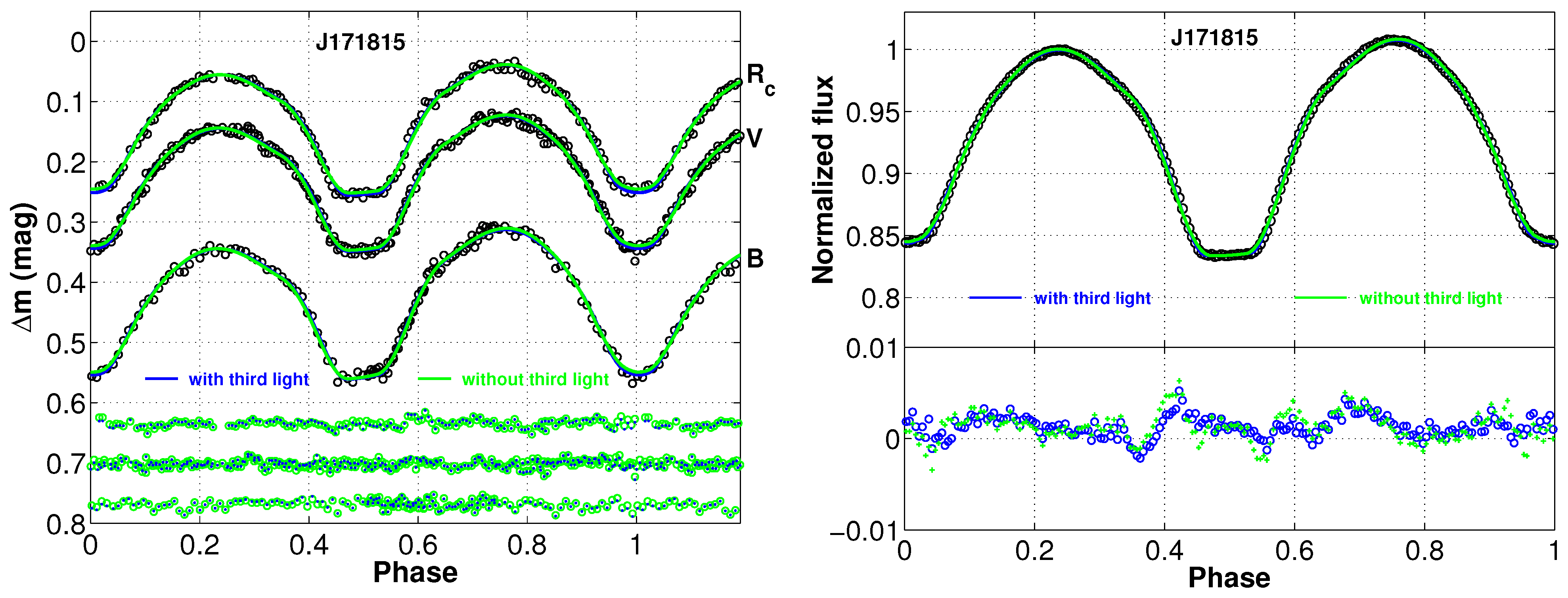 Galaxies 13 00135 g005 Galaxies 13 00135 g005