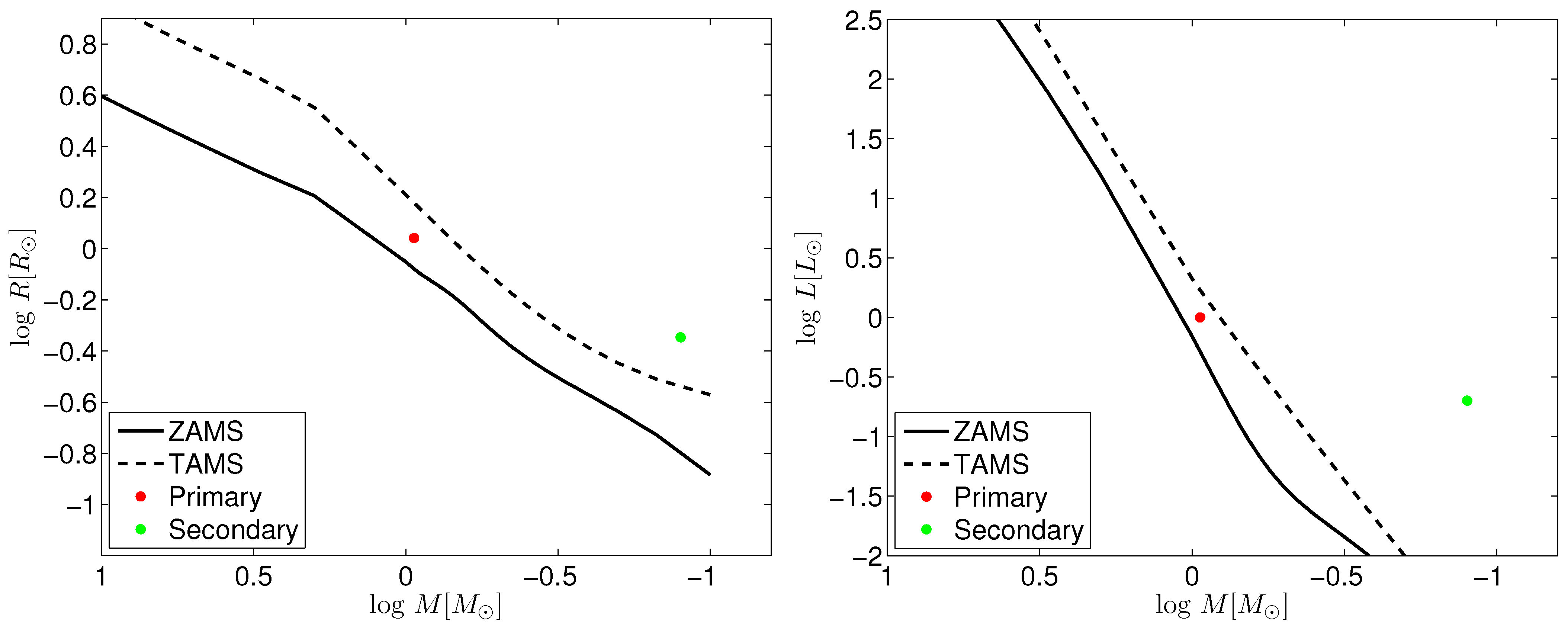 Galaxies 13 00135 g009 Galaxies 13 00135 g009