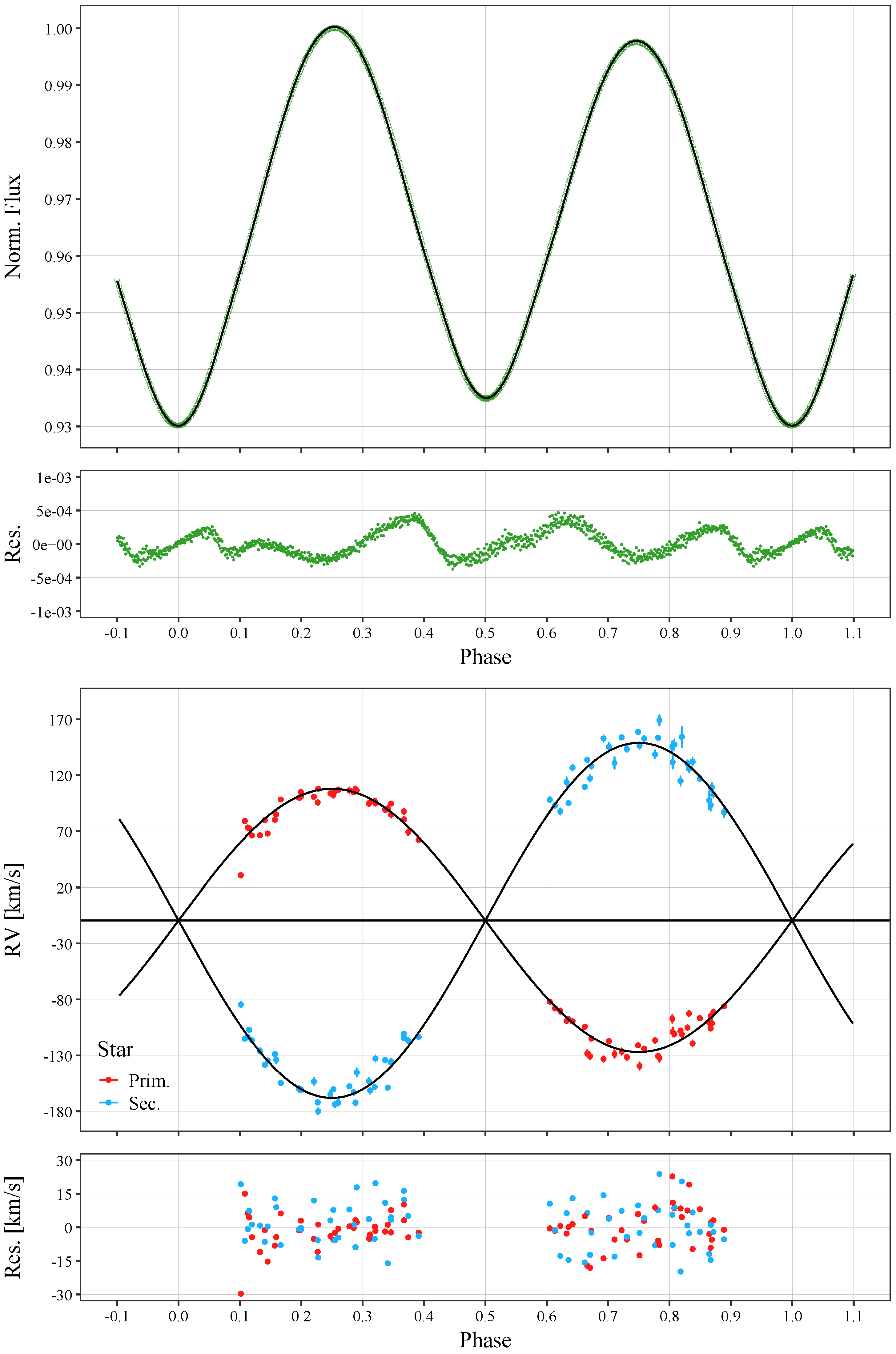 Galaxies 14 00009 g001 Galaxies 14 00009 g001