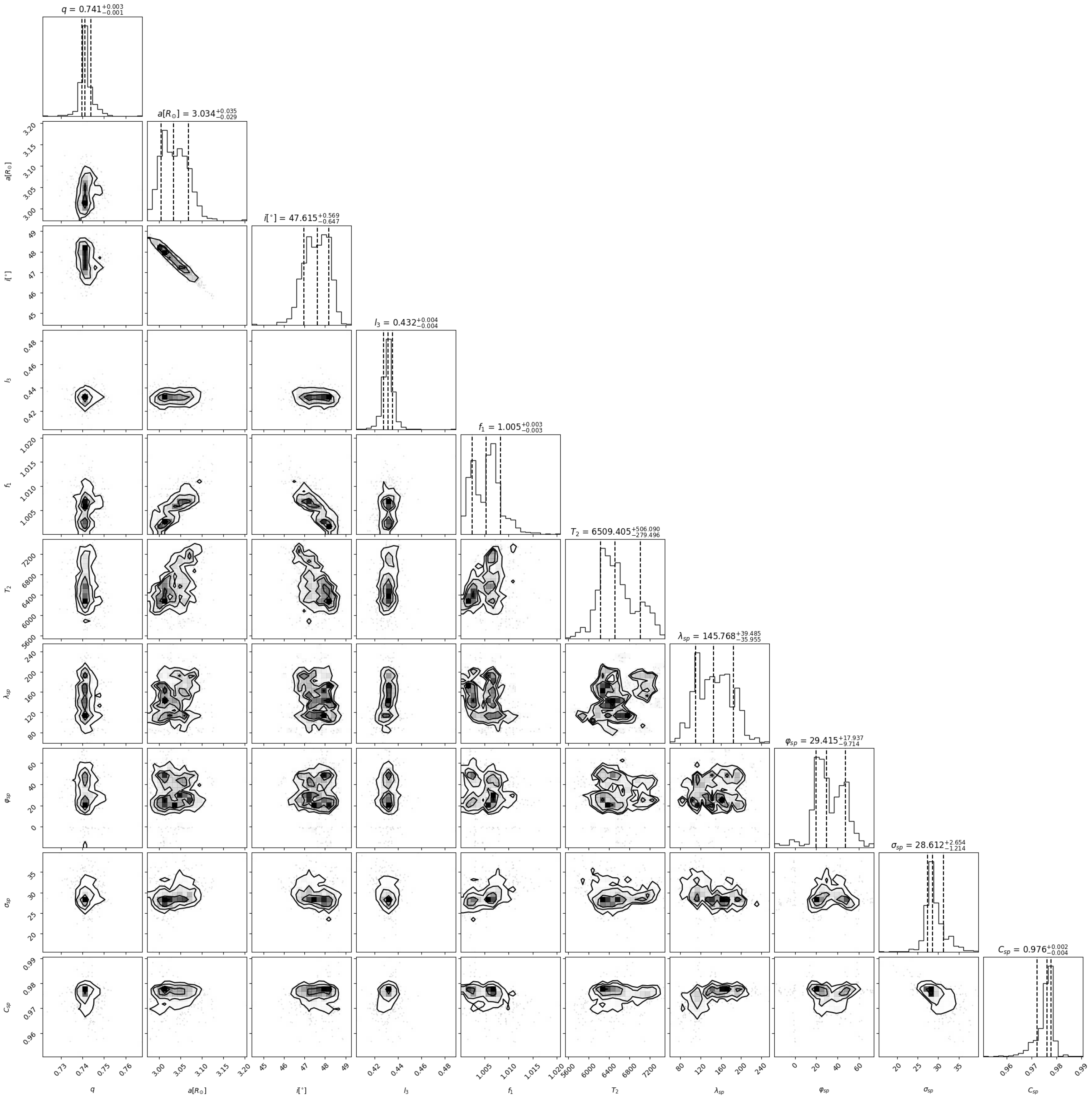 Galaxies 14 00009 g003 Galaxies 14 00009 g003