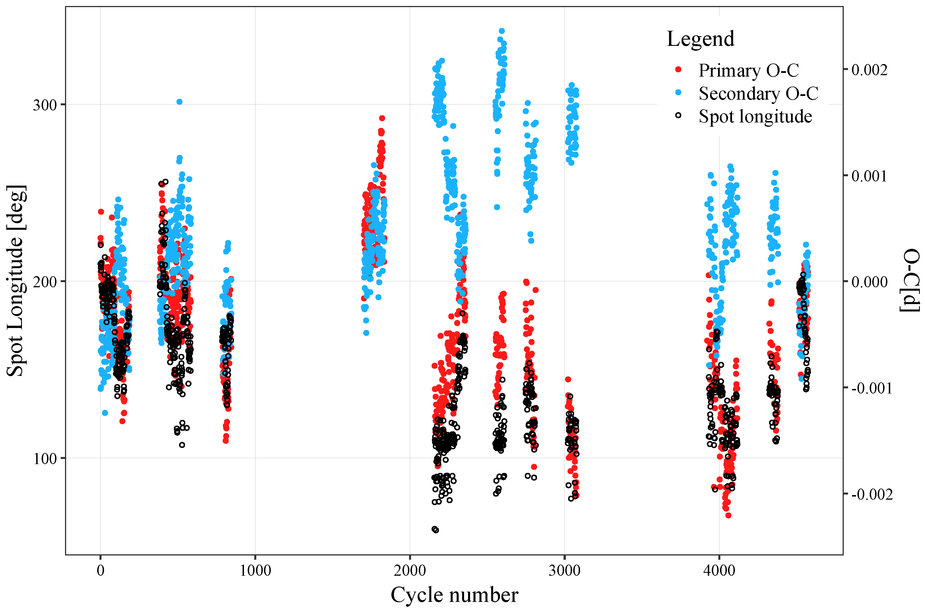 Galaxies 14 00009 g004 Galaxies 14 00009 g004