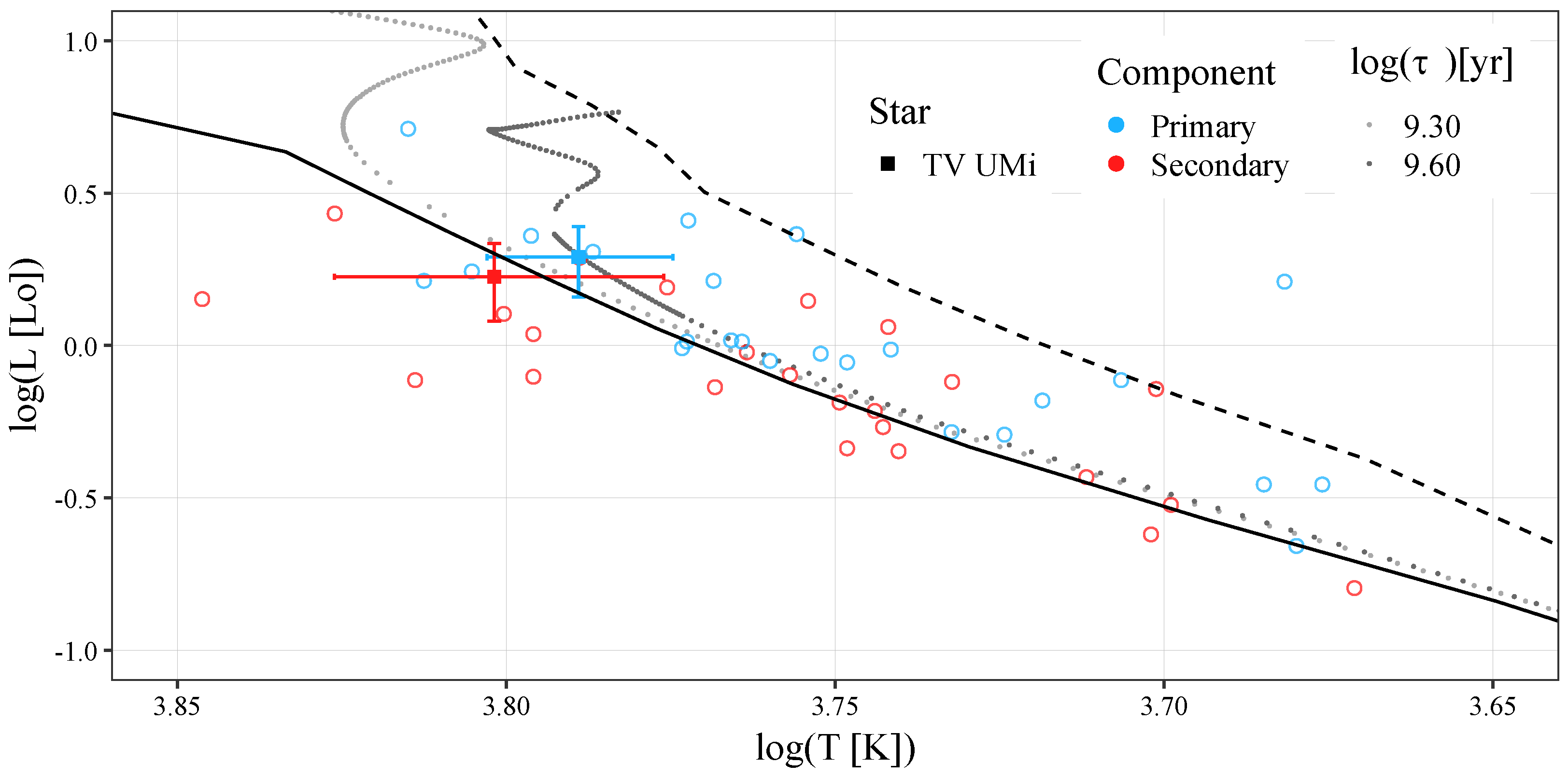 Galaxies 14 00009 g006 Galaxies 14 00009 g006