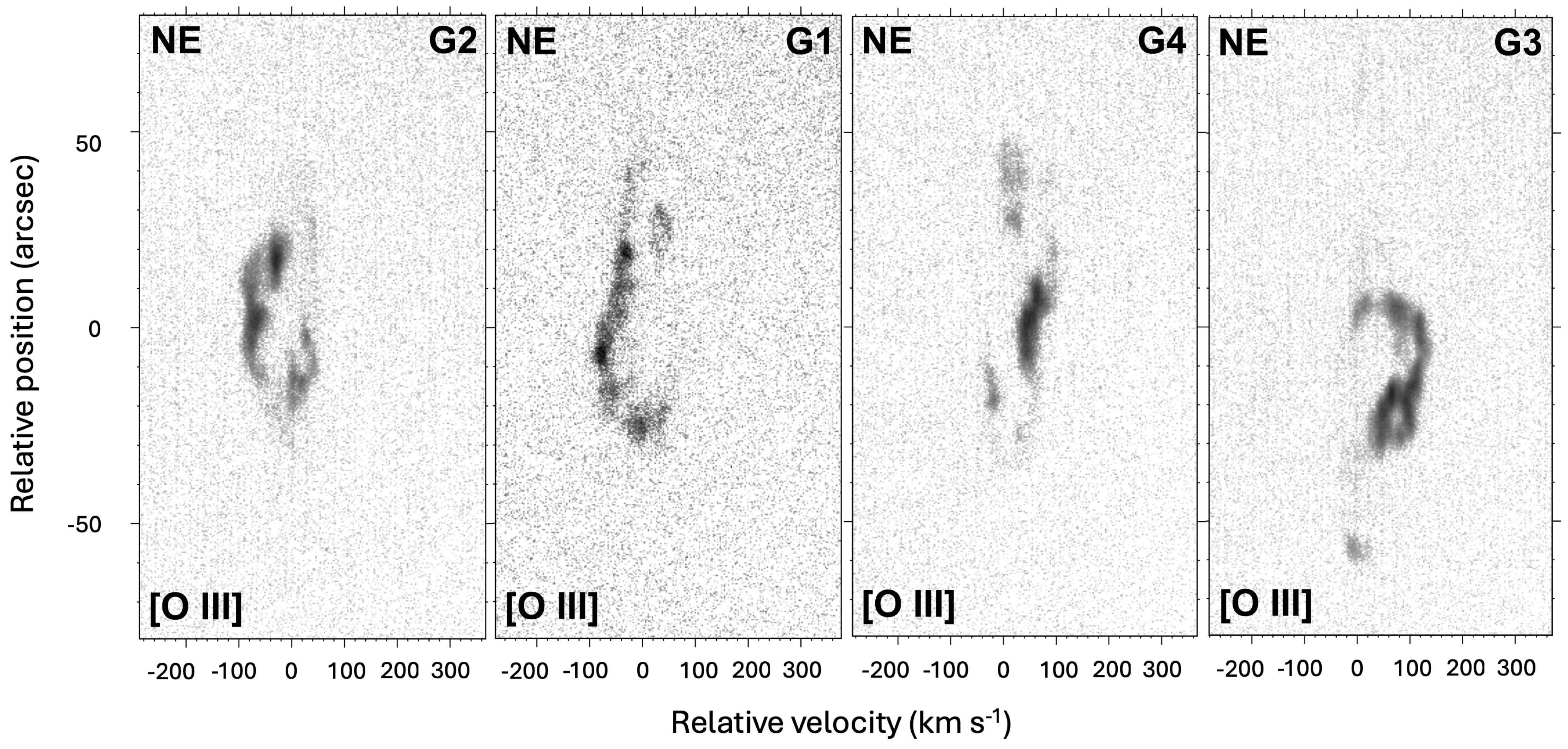 Galaxies 14 00015 g005 Galaxies 14 00015 g005