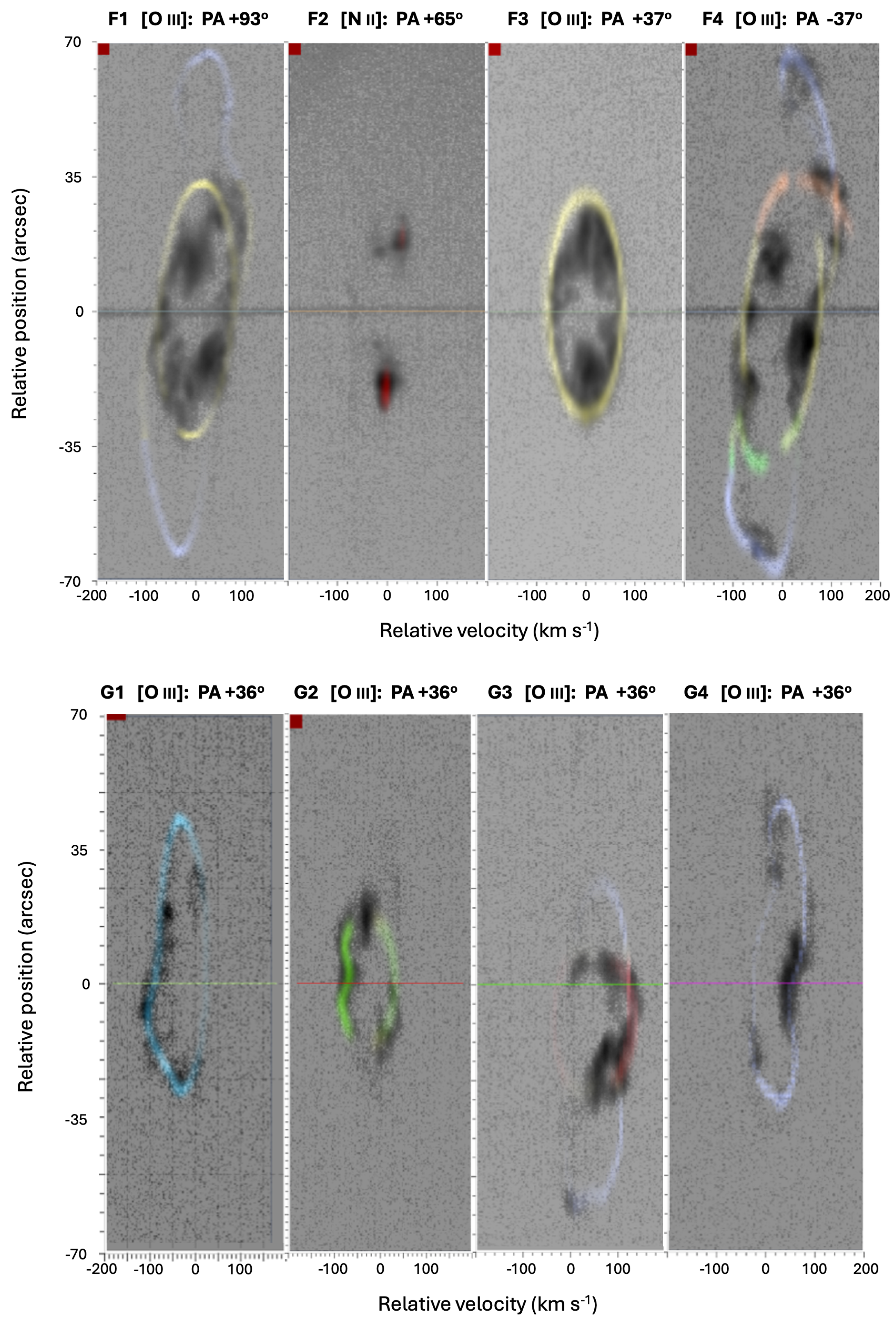 Galaxies 14 00015 g007 Galaxies 14 00015 g007