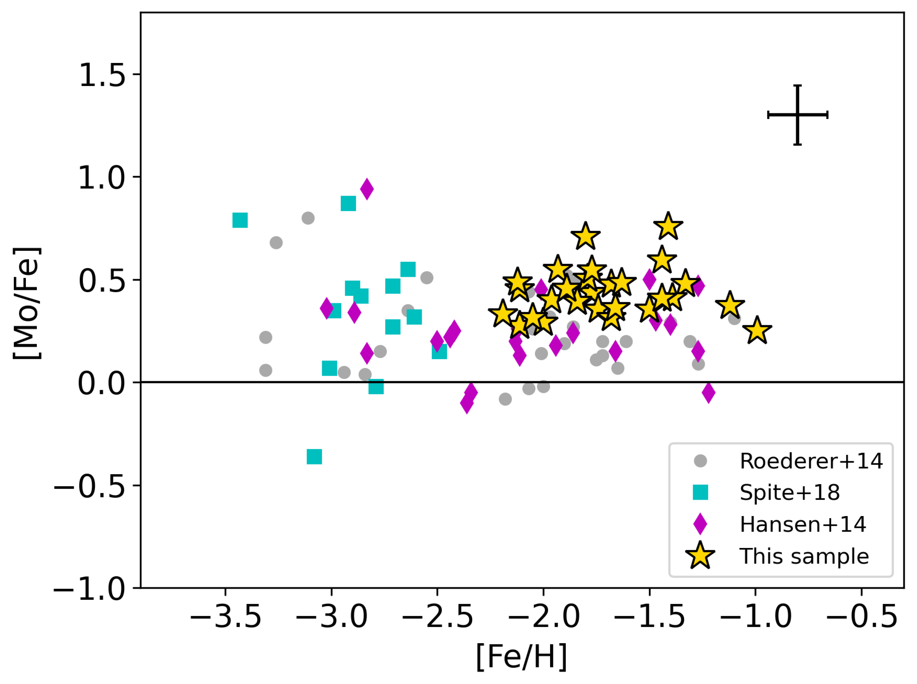 Galaxies 14 00017 g001