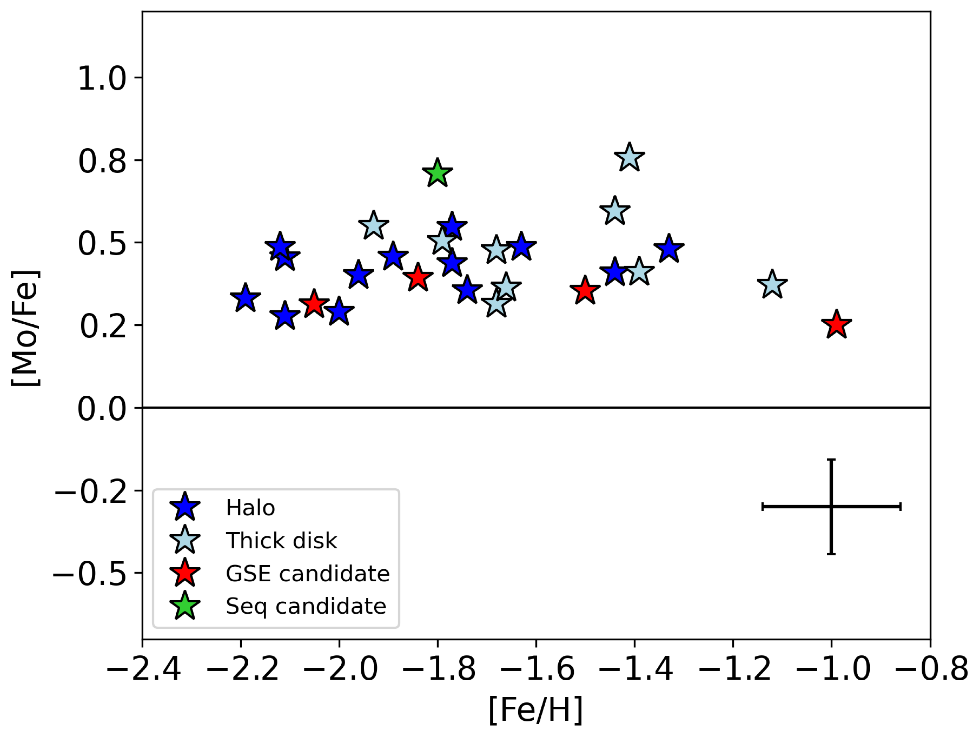 Galaxies 14 00017 g002