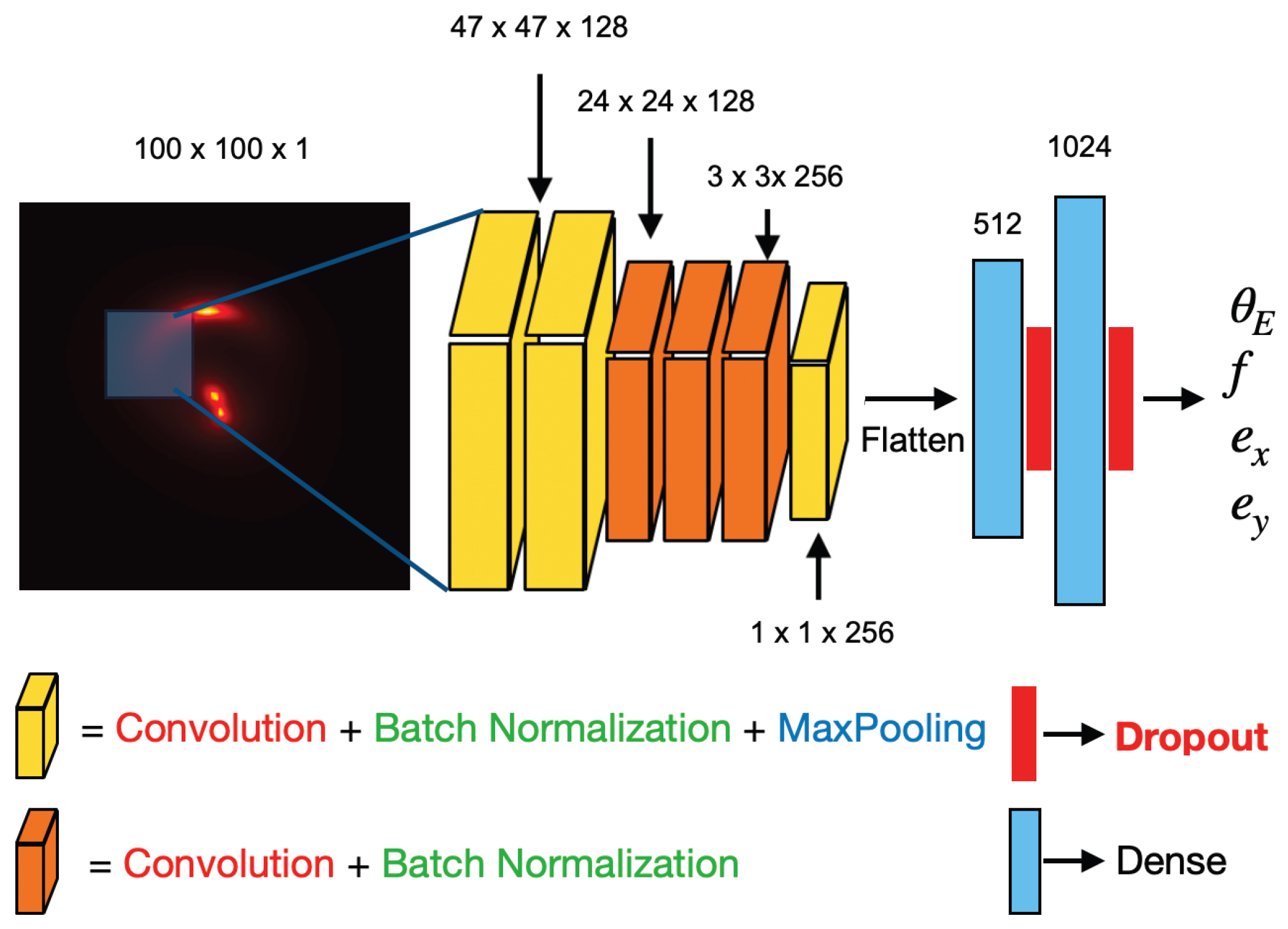 Galaxies 14 00018 g005
