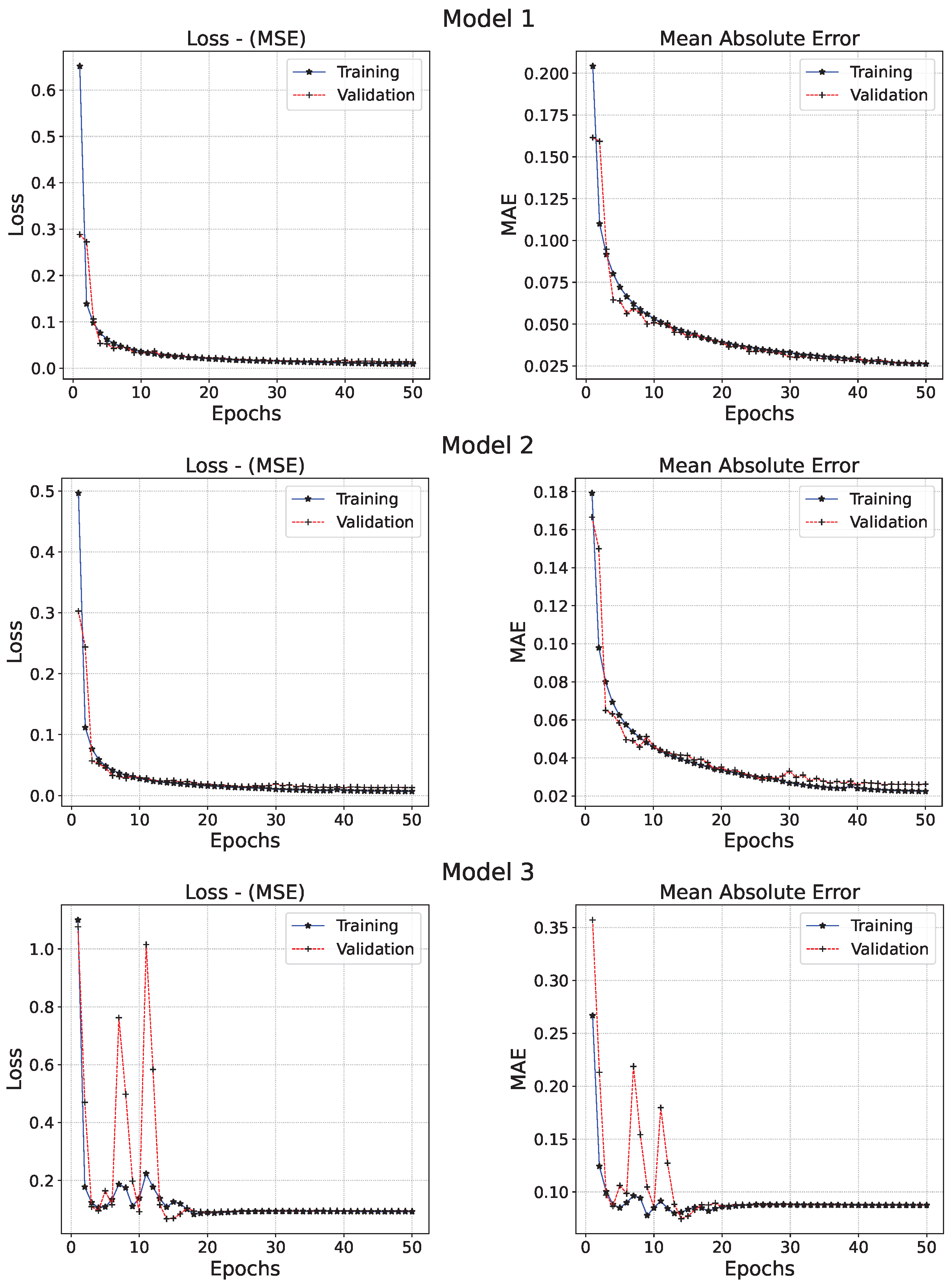 Galaxies 14 00018 g006
