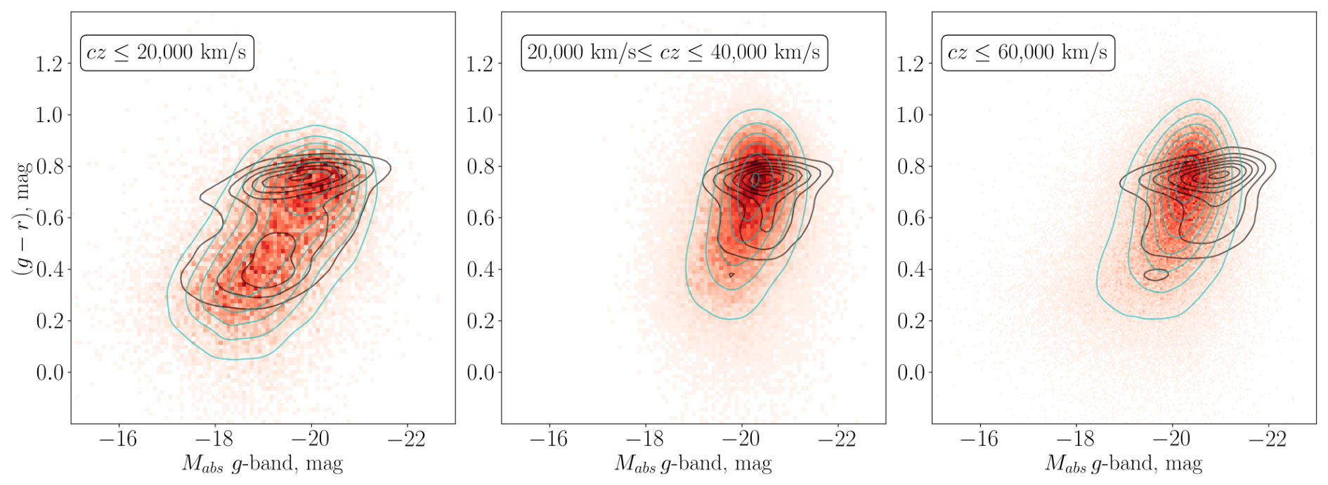 Galaxies 14 00061 g008 Galaxies 14 00061 g008
