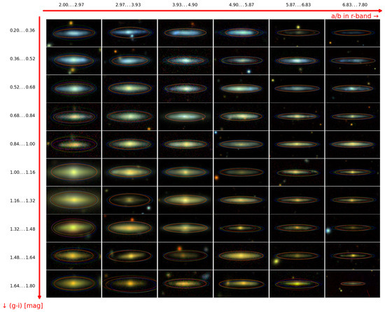 Galaxies 14 00061 g0a7