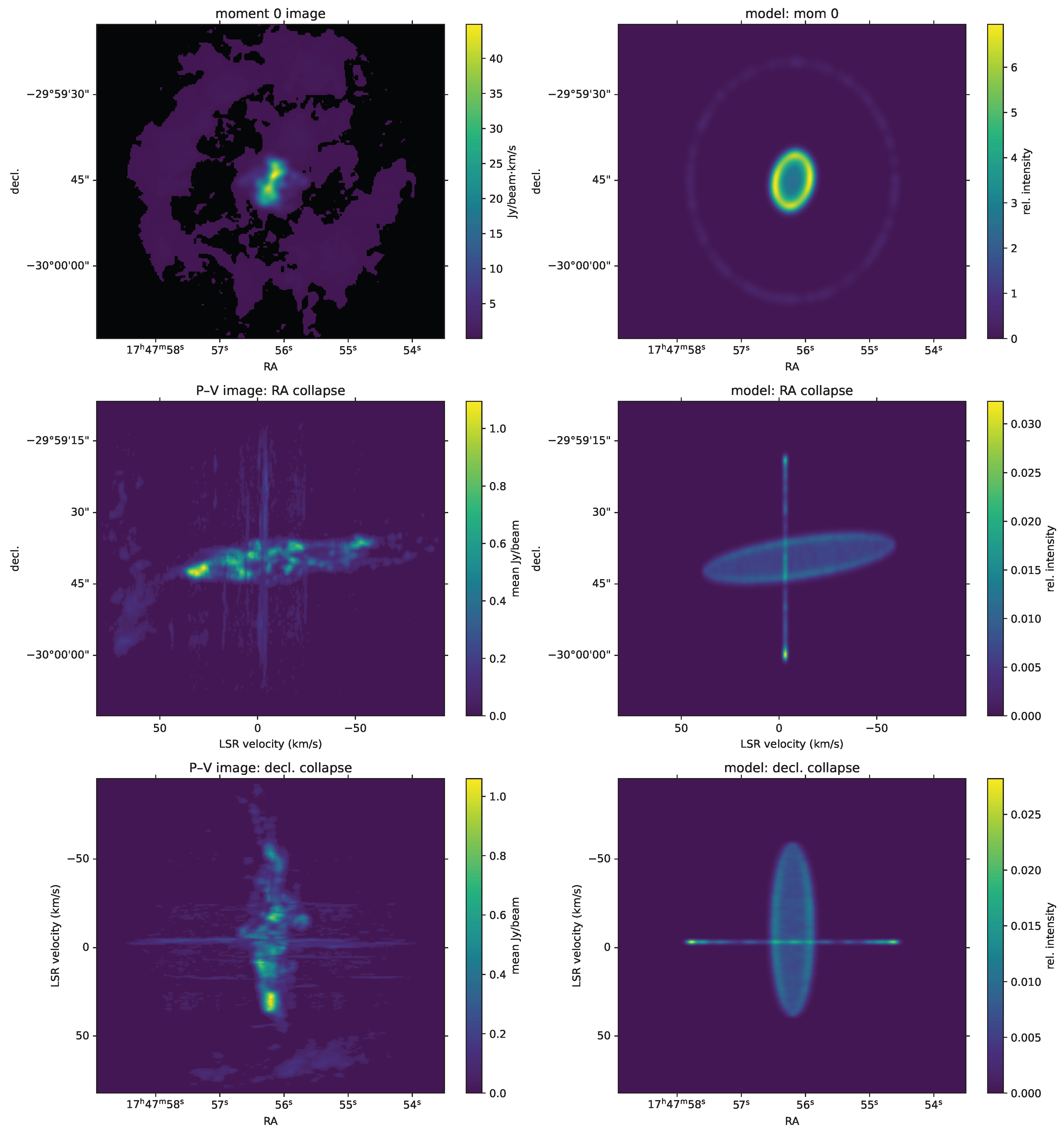 Galaxies 14 00065 g005 Galaxies 14 00065 g005