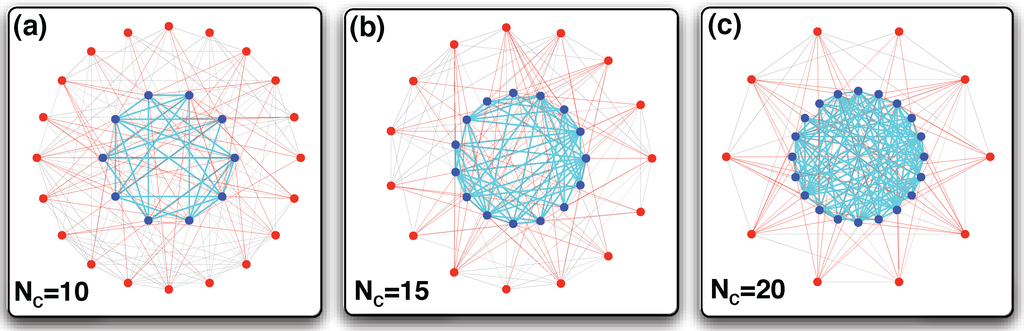 Games 01 00317 g002 1024