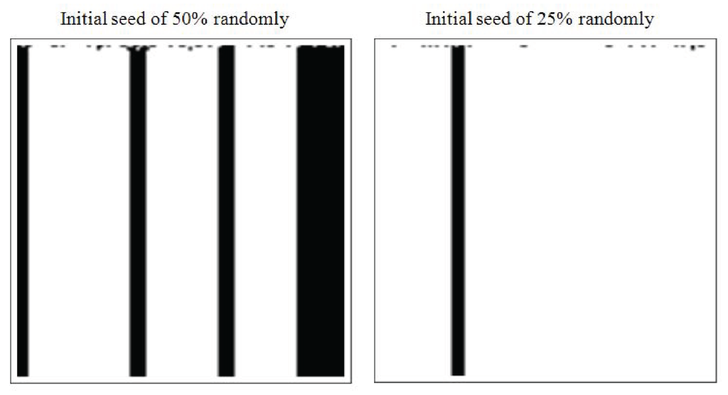 Games 01 00395 g004 1024