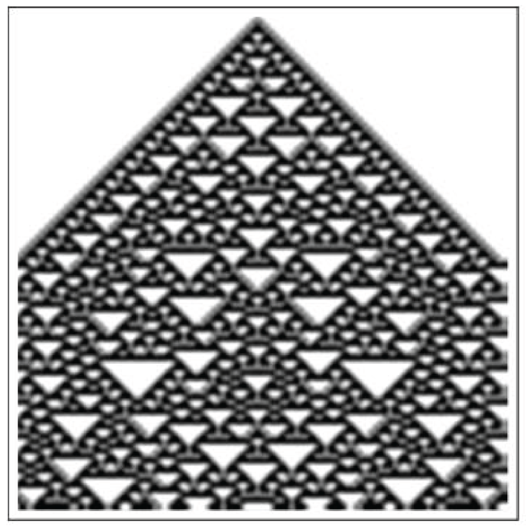 Games 01 00395 g005 1024