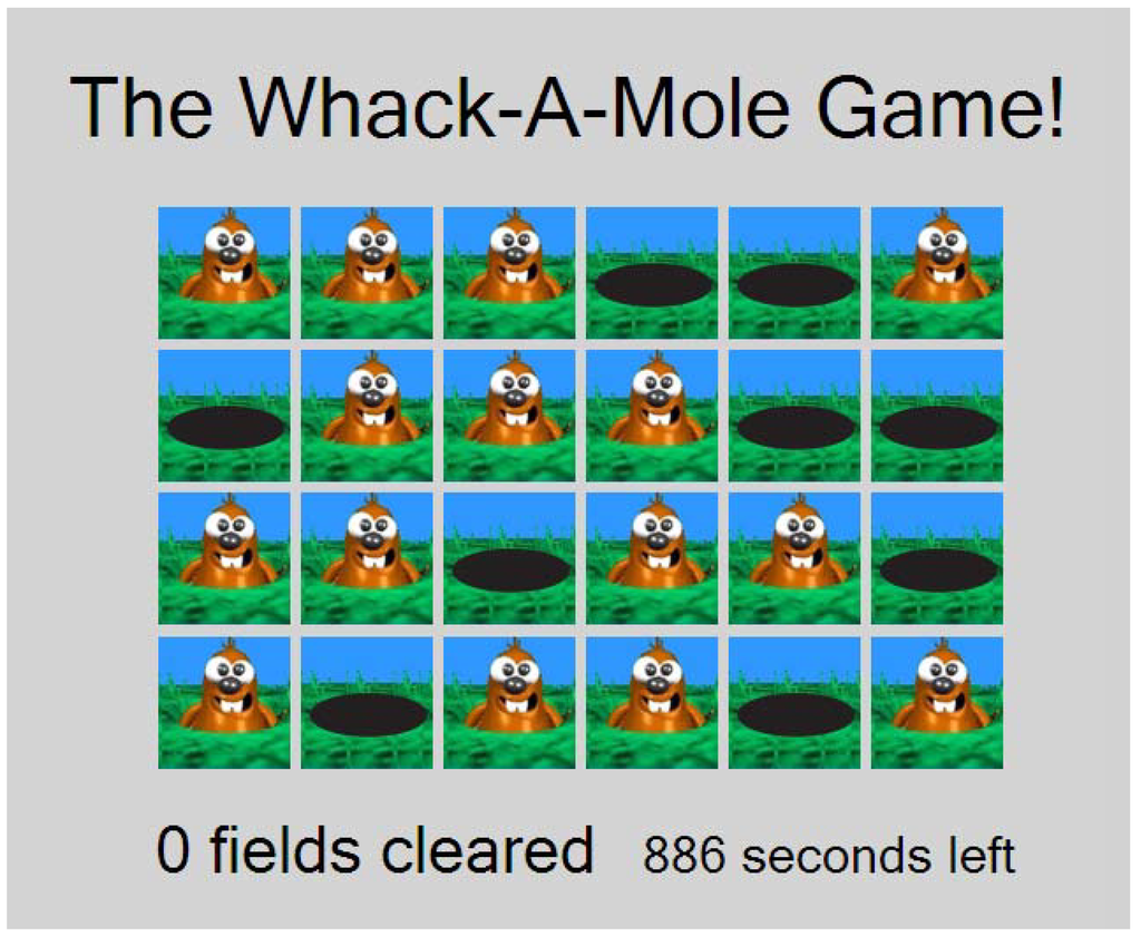 Games 01 00527 g001 1024