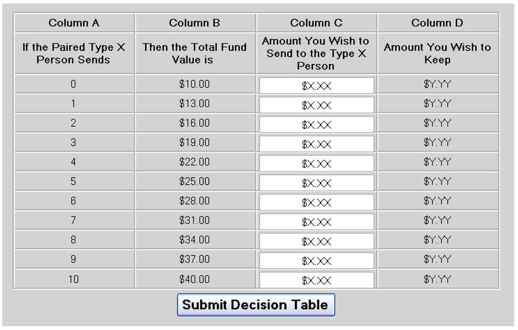 Games 01 00527 g002 1024