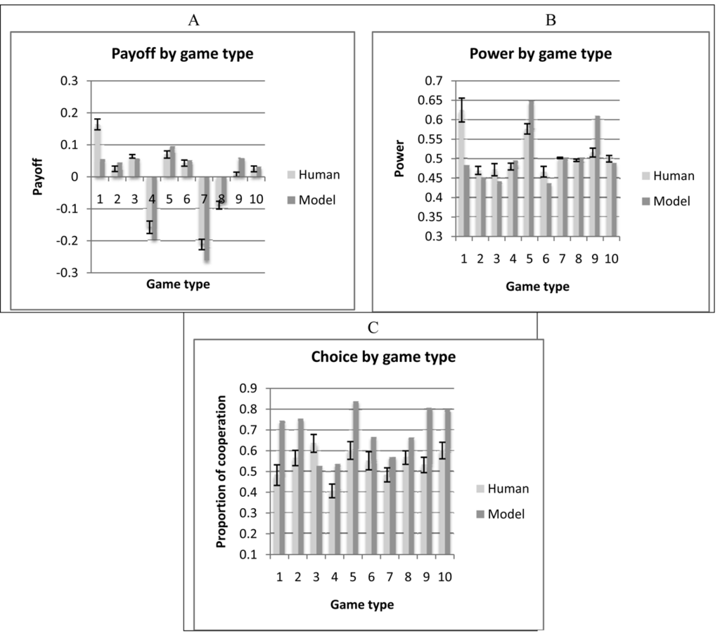 Games 02 00021f10 1024