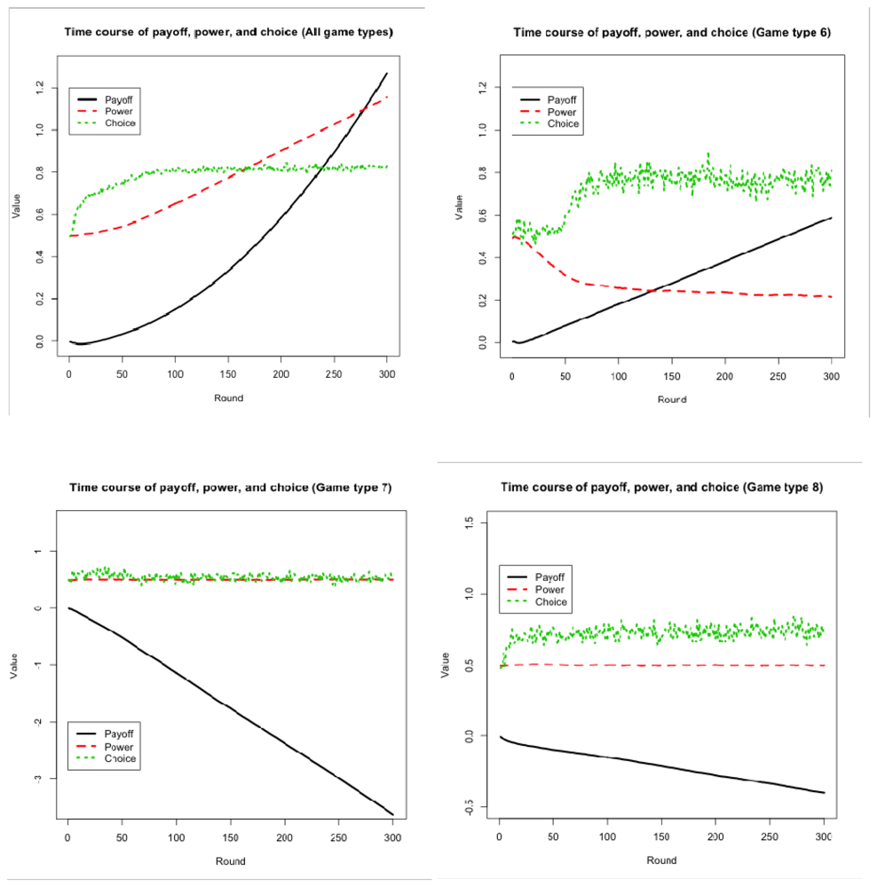 Games 02 00021f12 1024