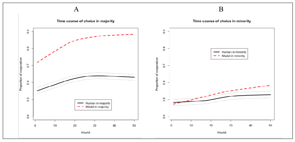 Games 02 00021f4 1024