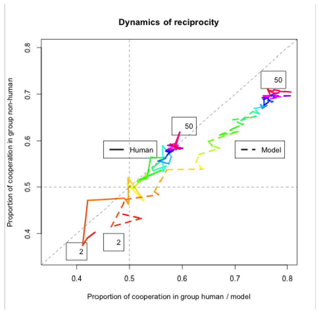Games 02 00021f8 1024