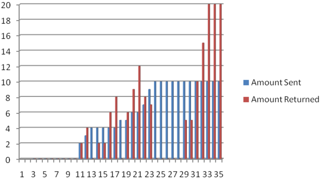 Games 02 00412f1 1024