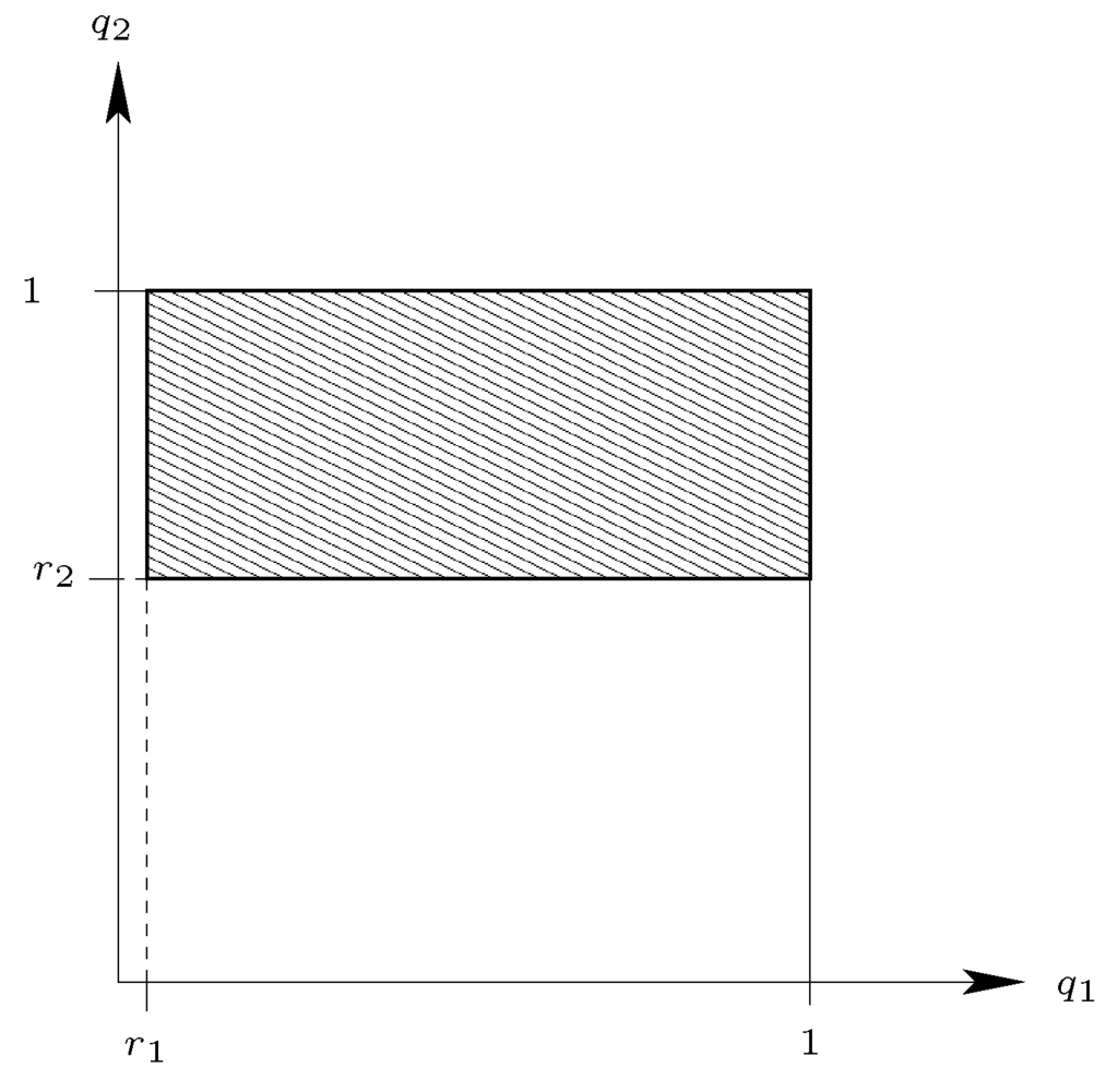 Games 04 00754 g006 1024