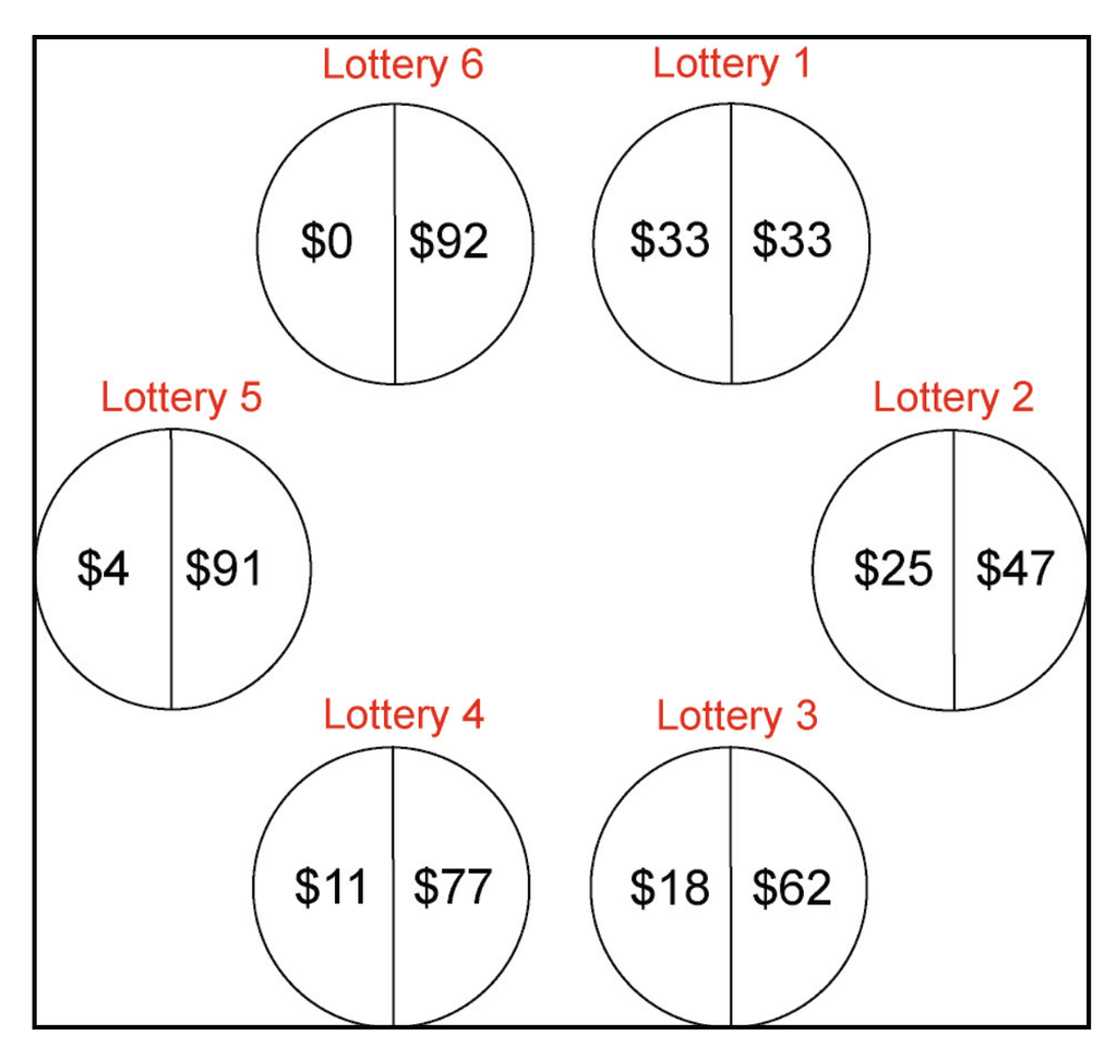 Games 07 00005 g001 1024