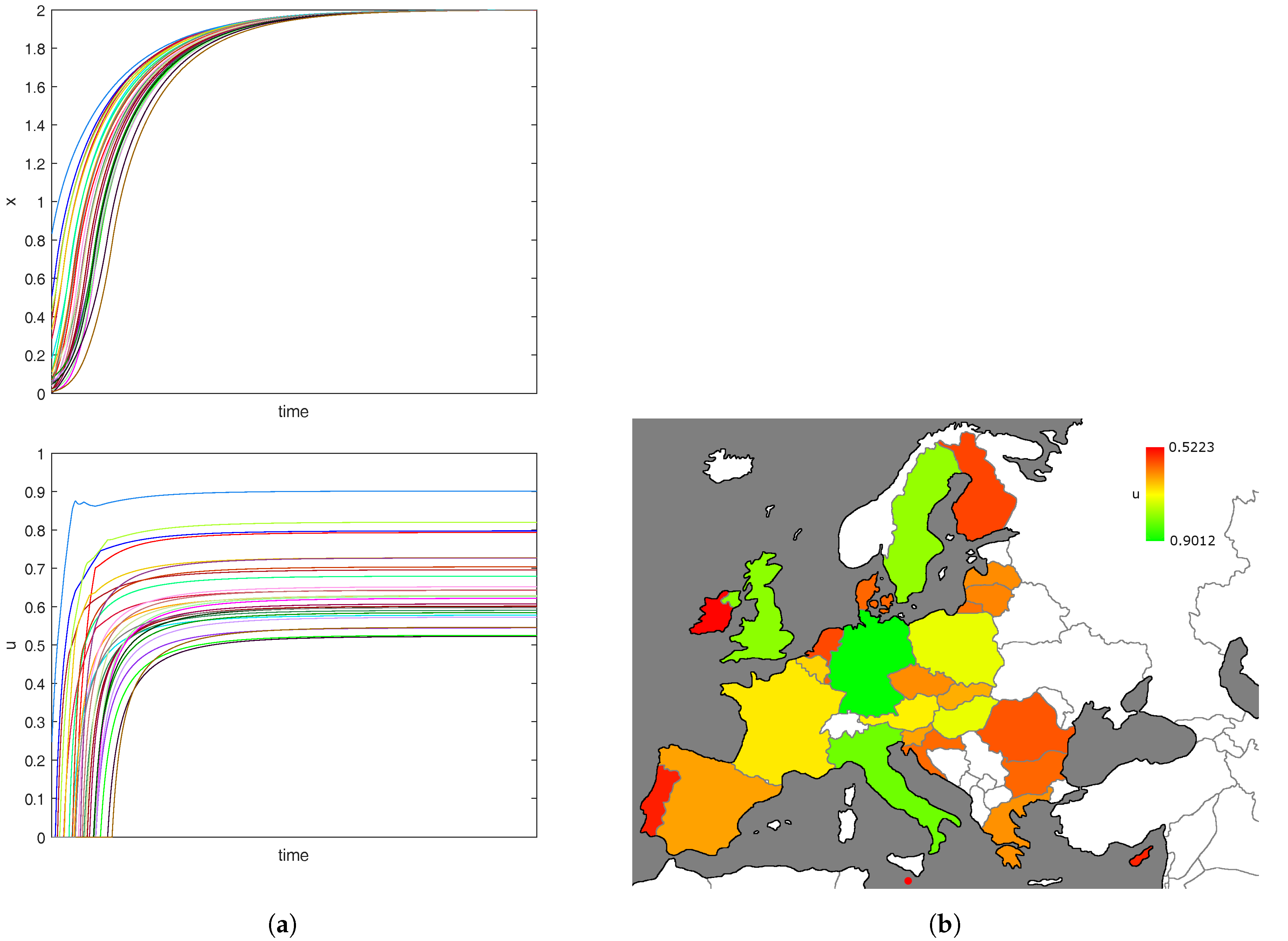 Games 08 00030 g002 Games 08 00030 g002