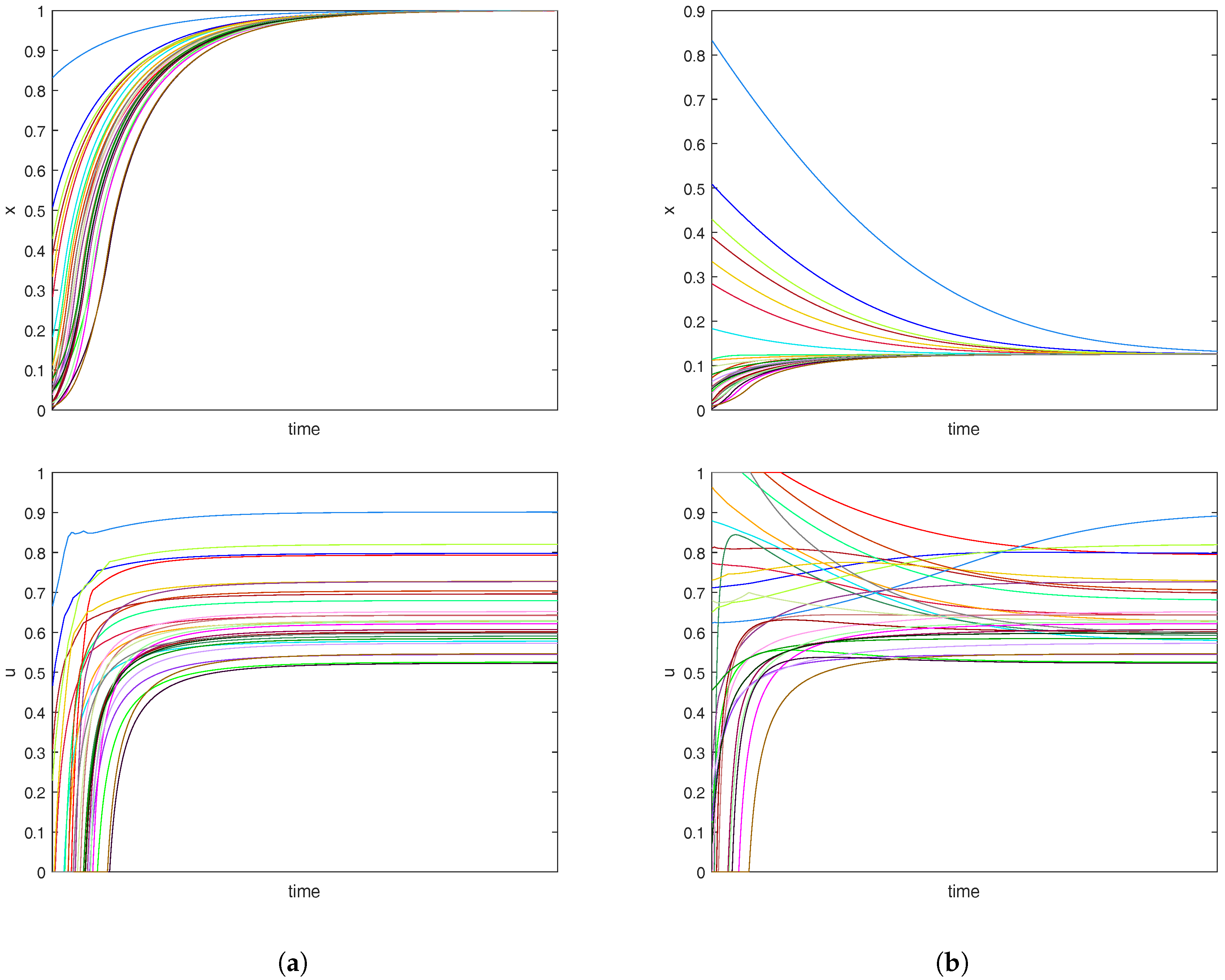 Games 08 00030 g004 Games 08 00030 g004