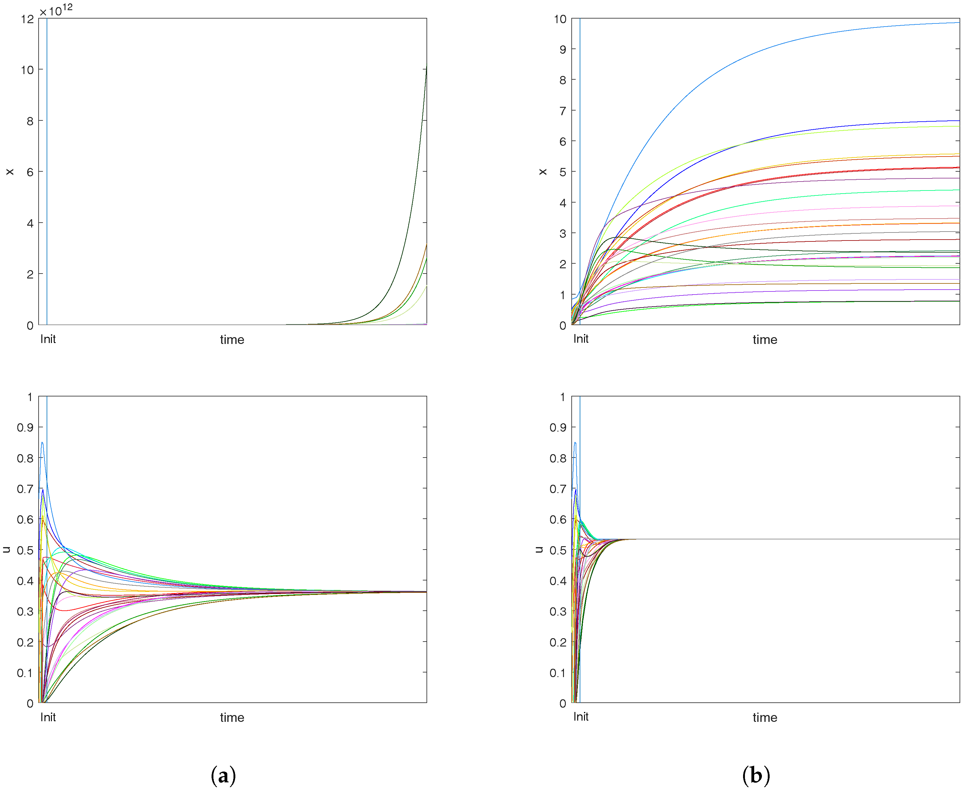 Games 08 00030 g005 Games 08 00030 g005