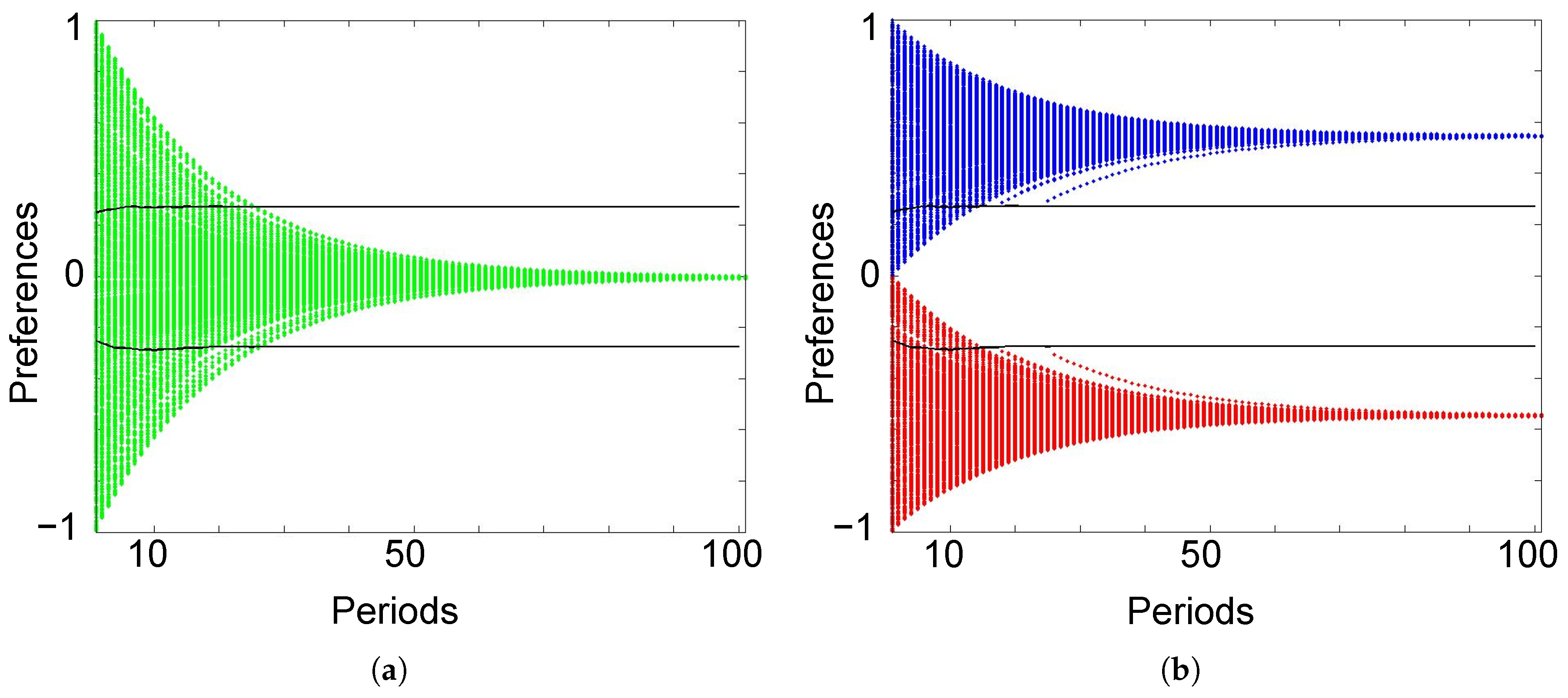 Games 08 00051 g001a