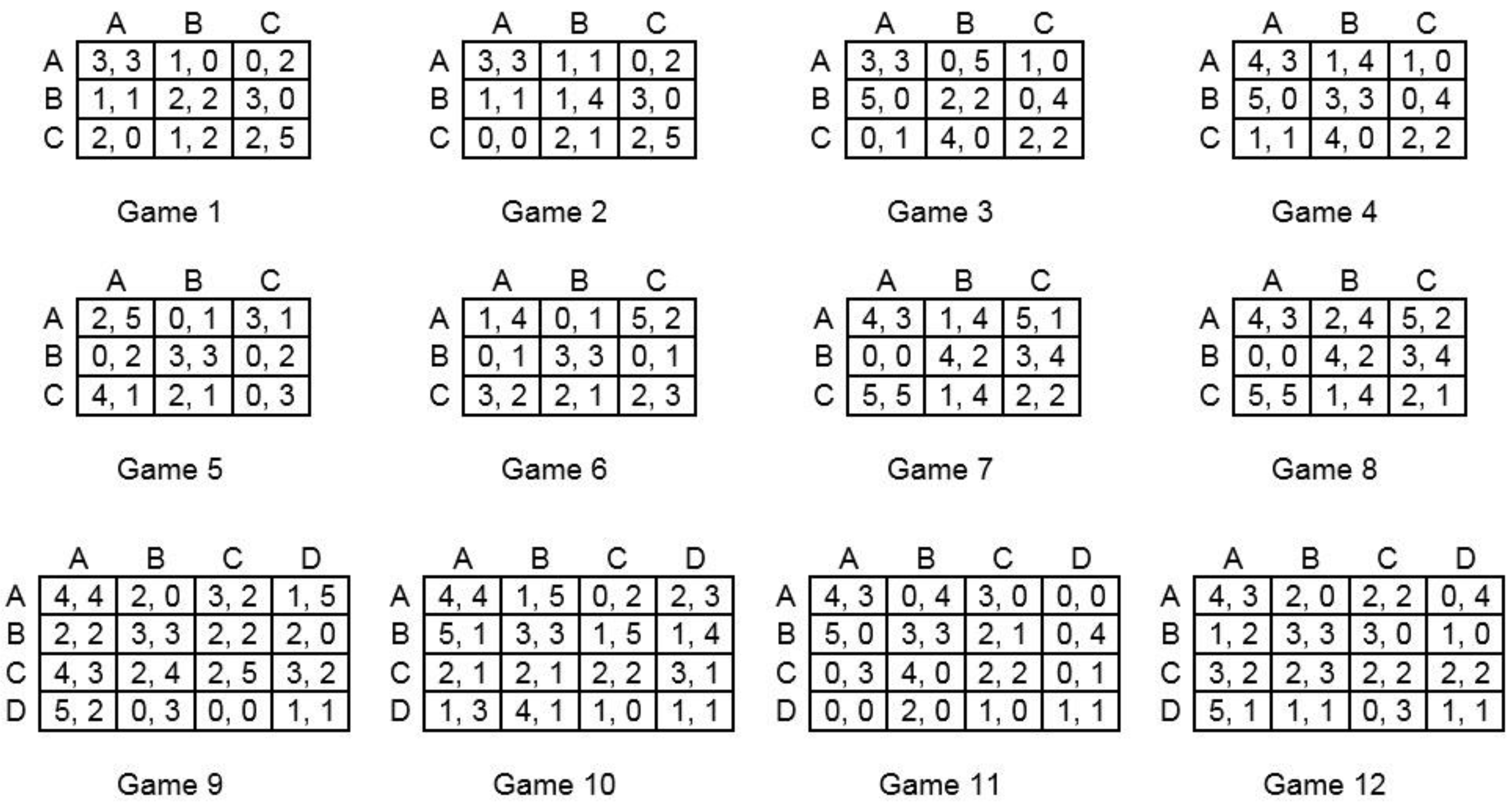 Games 09 00004 g001